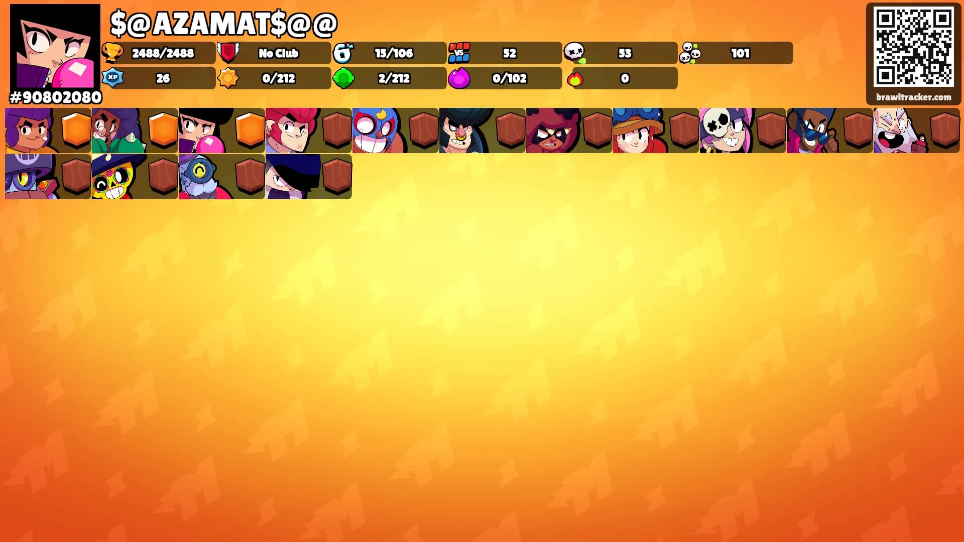 $@AZAMAT$@@'s Ranks