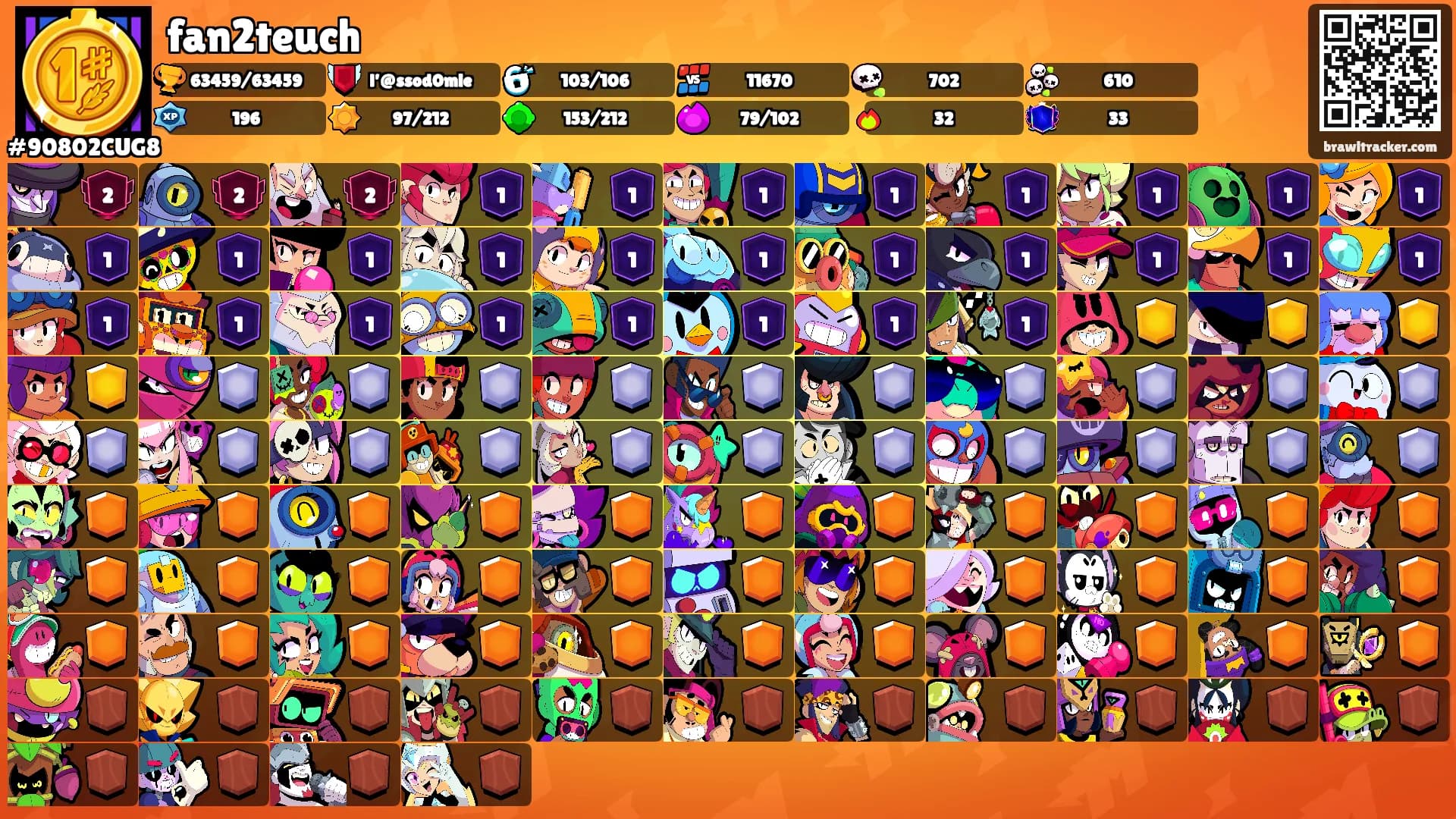 fan2teuch's Ranks