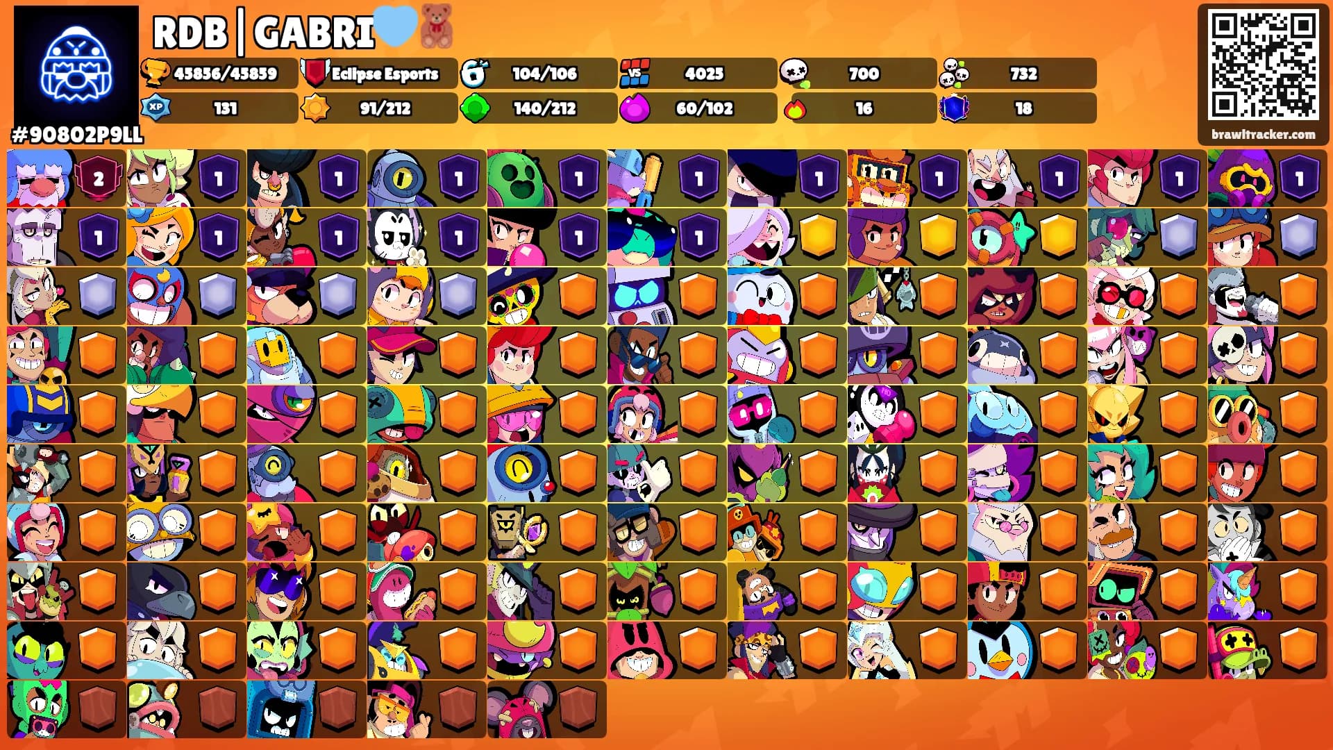 RDB|GABRI🩵🧸's Ranks