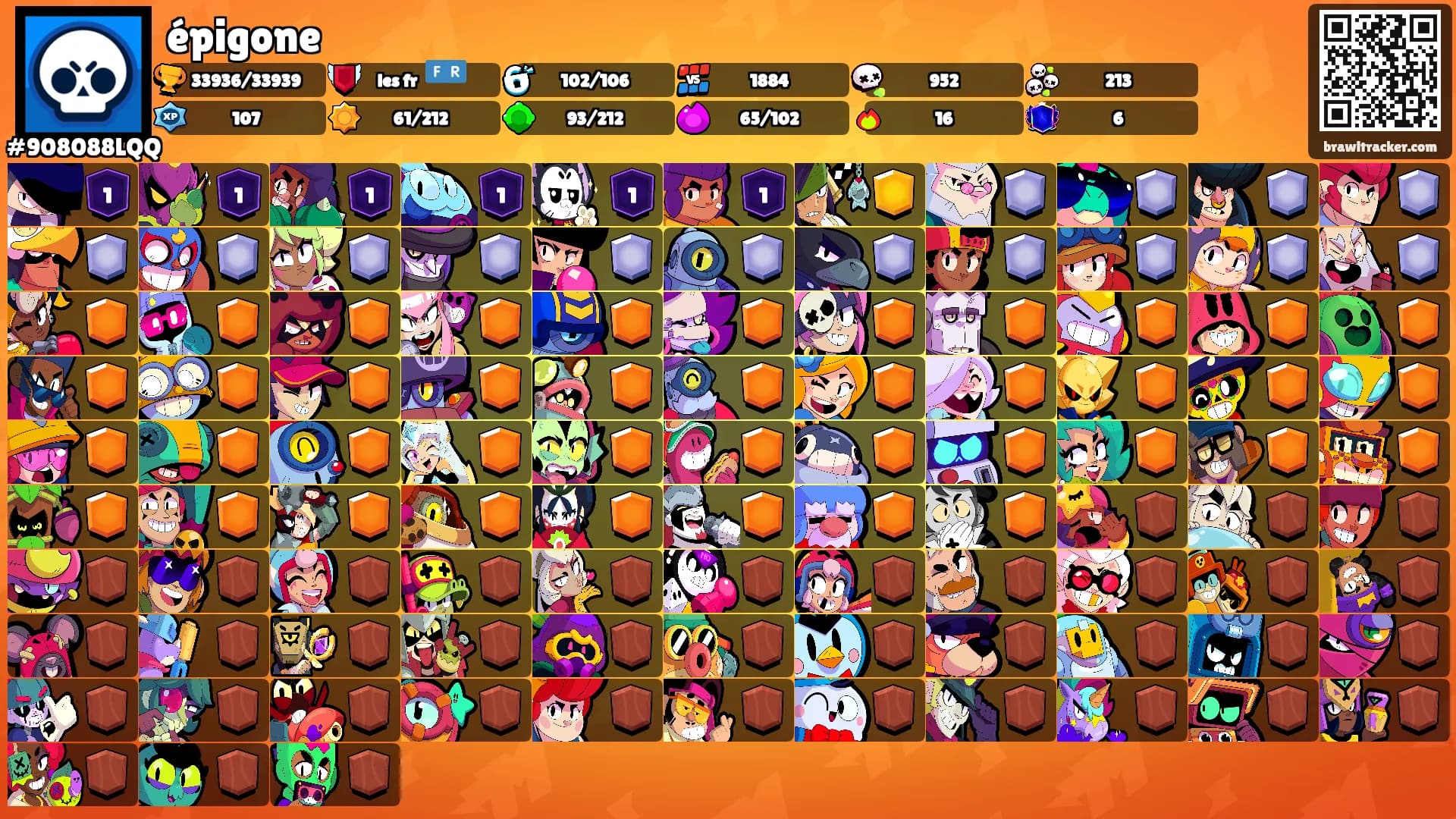 épigone's Ranks