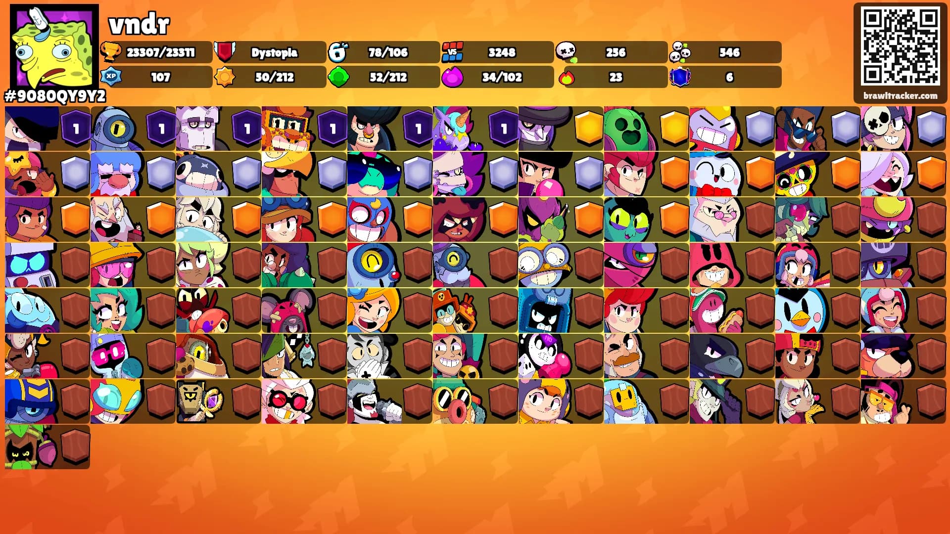 vndr's Ranks