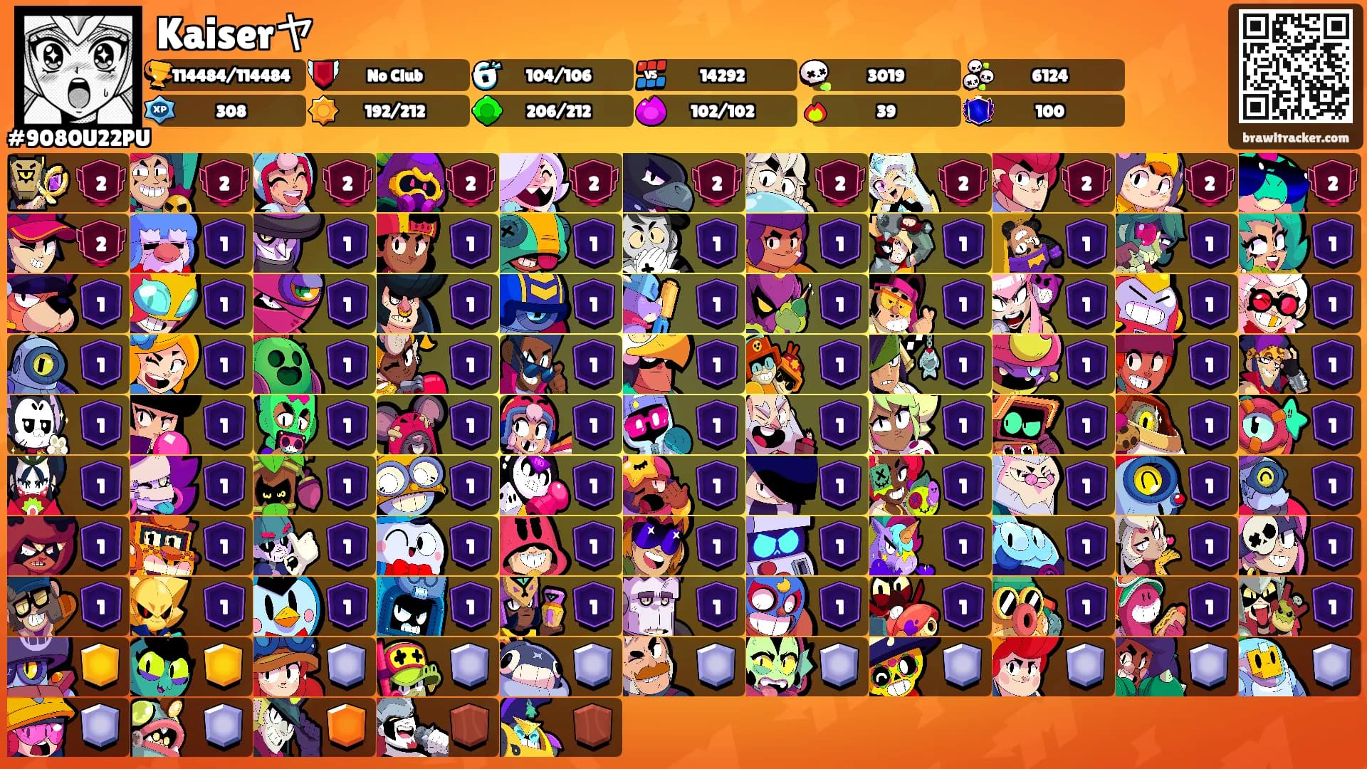 Kaiserヤ's Ranks