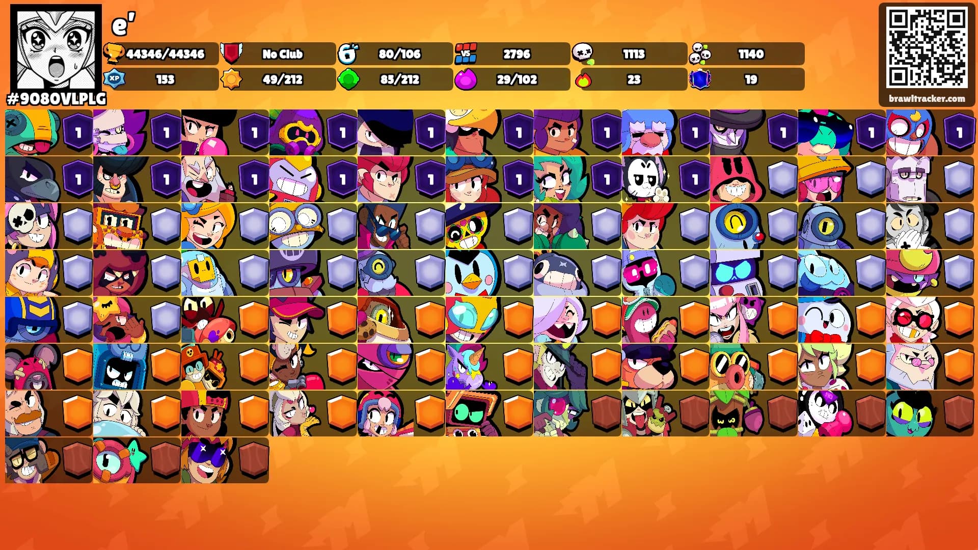 e’'s Ranks