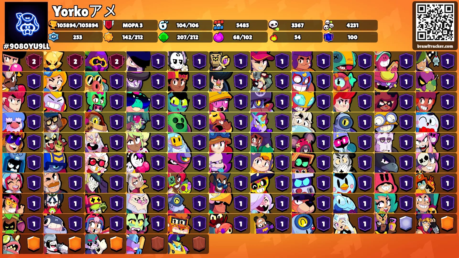 Yorkoアメ's Ranks