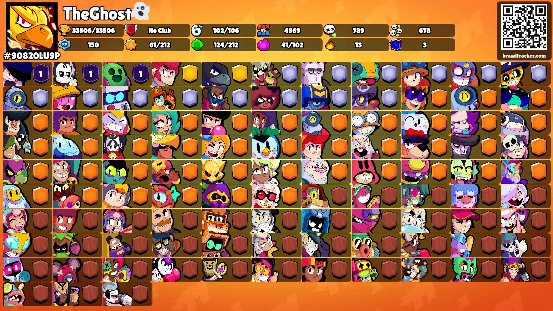 TheGhost👻's Ranks