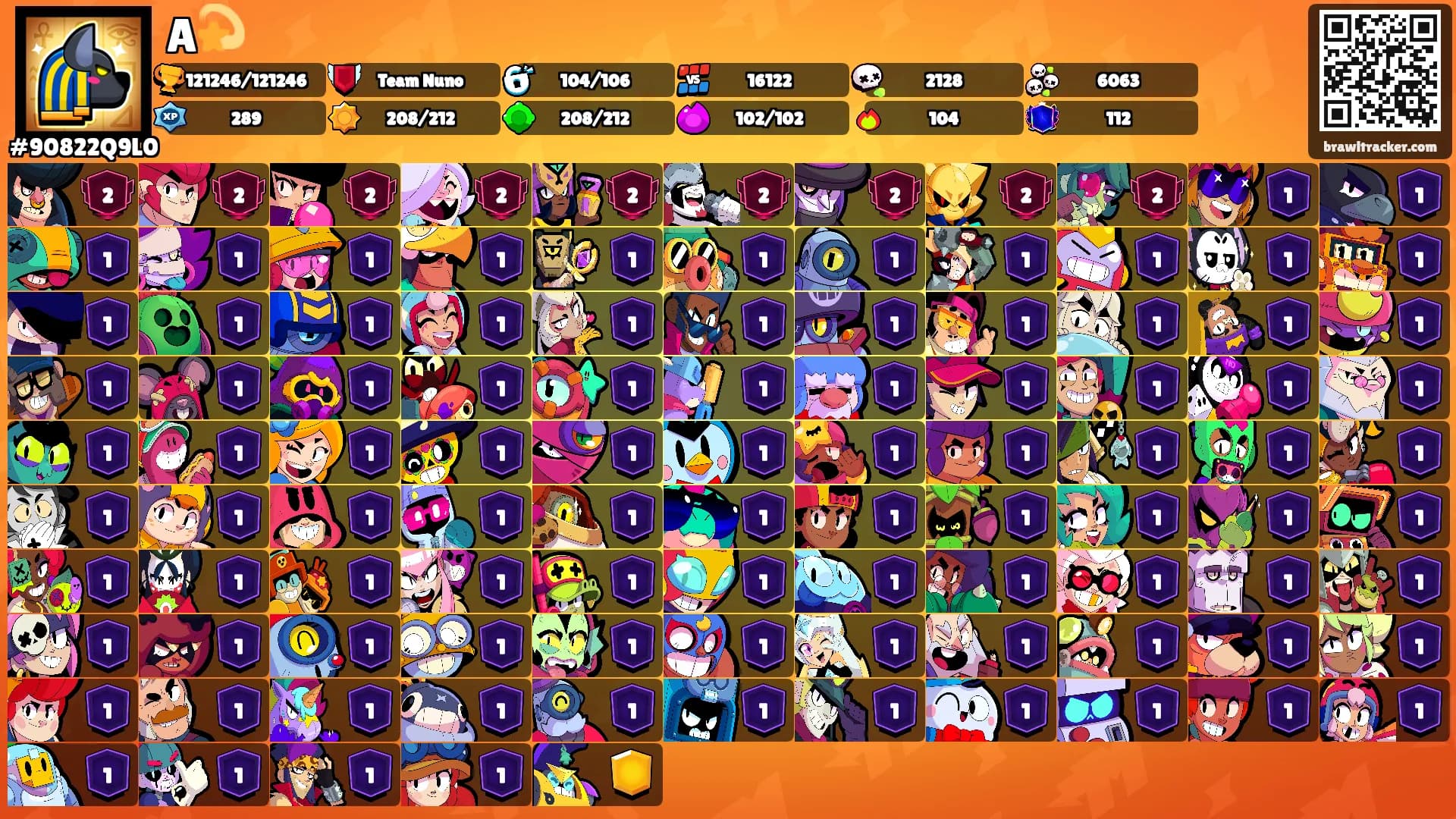 A💫's Ranks