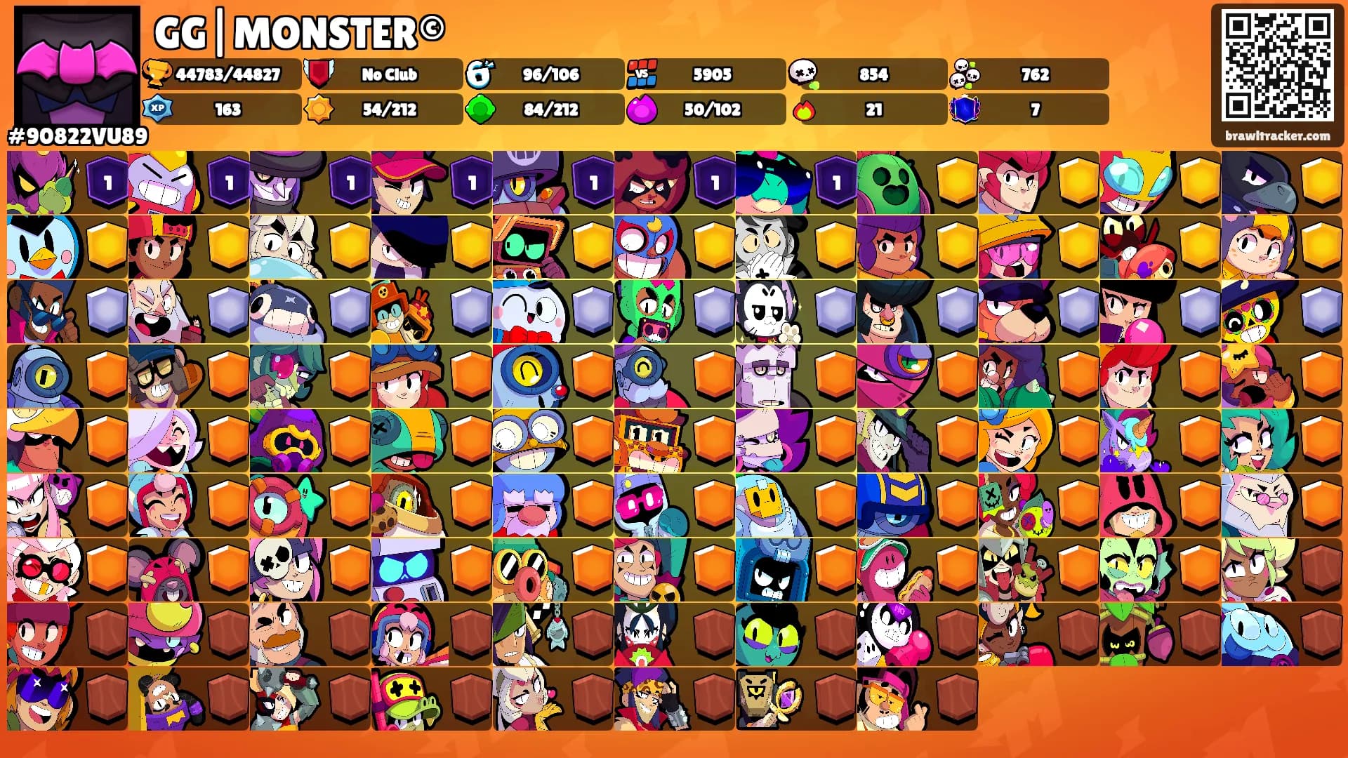 GG|MONSTER©'s Ranks