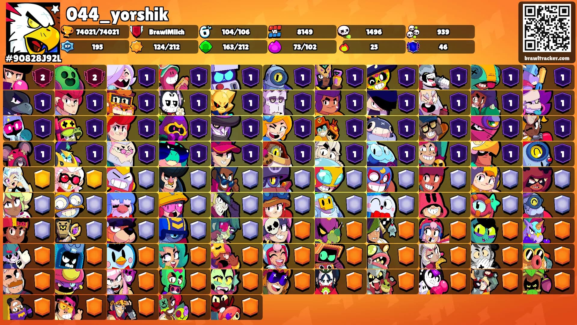 044_yorshik's Ranks