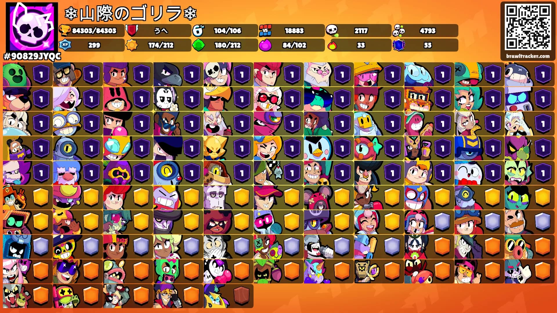 ❄山際のゴリラ❄'s Ranks