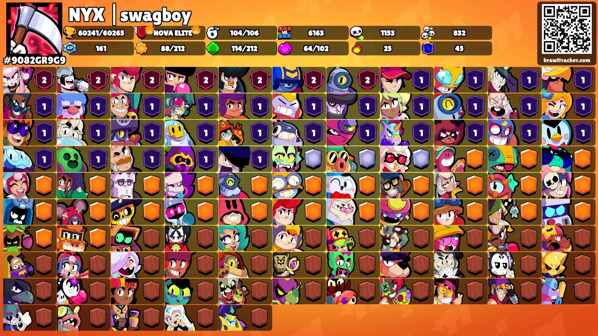 NYX |swagboy's Ranks