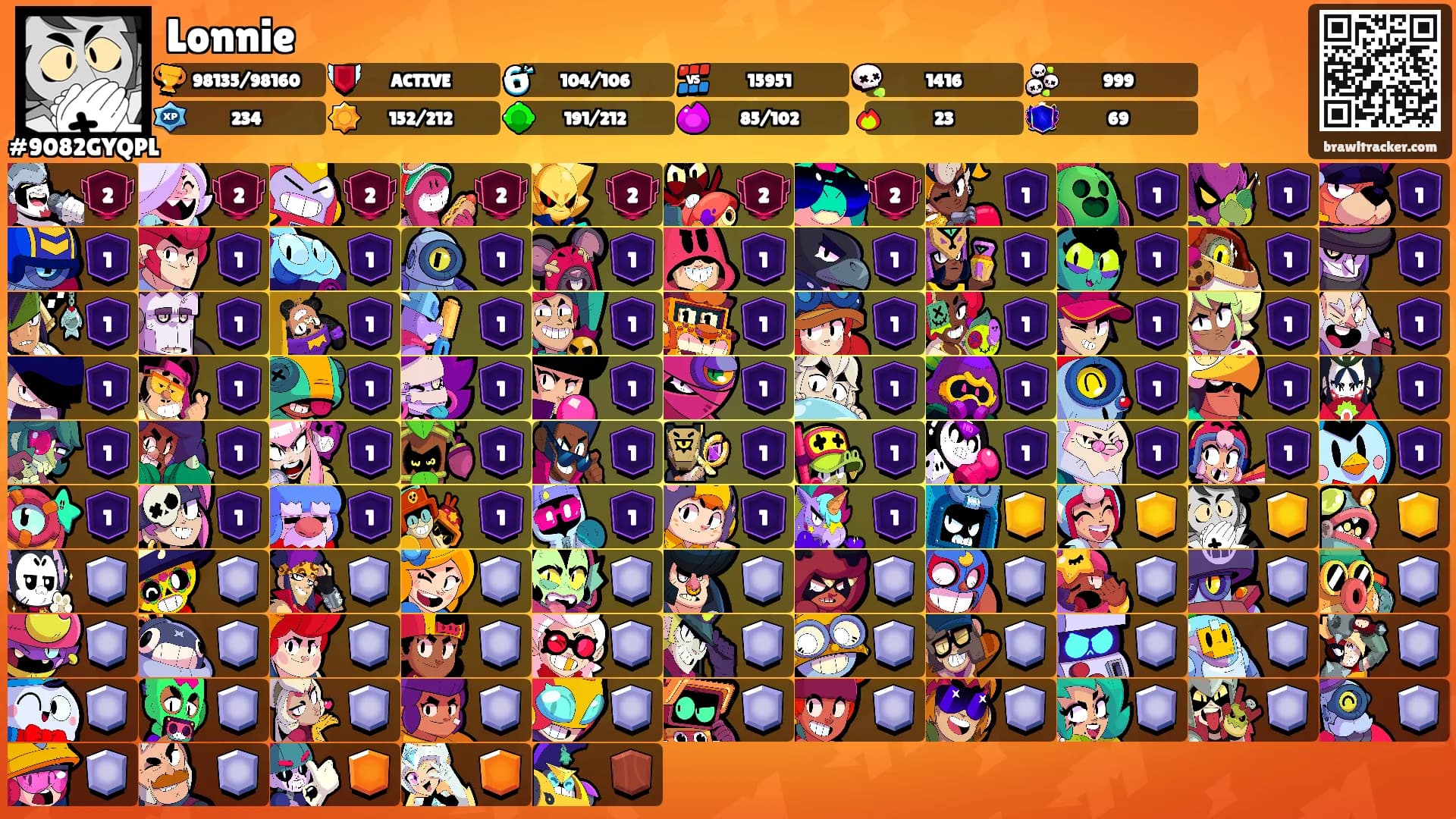 Lonnie's Ranks