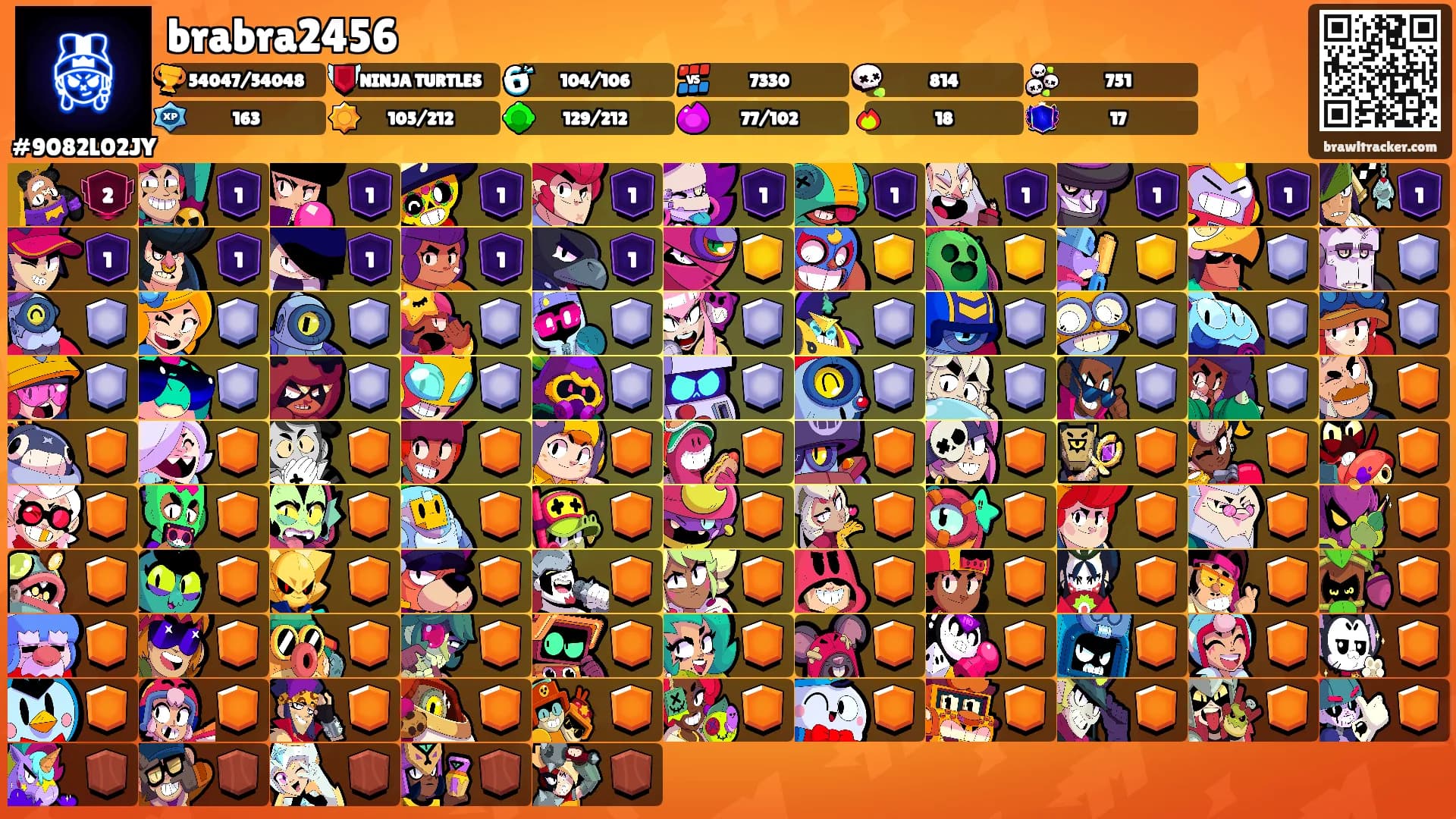 brabra2456's Ranks