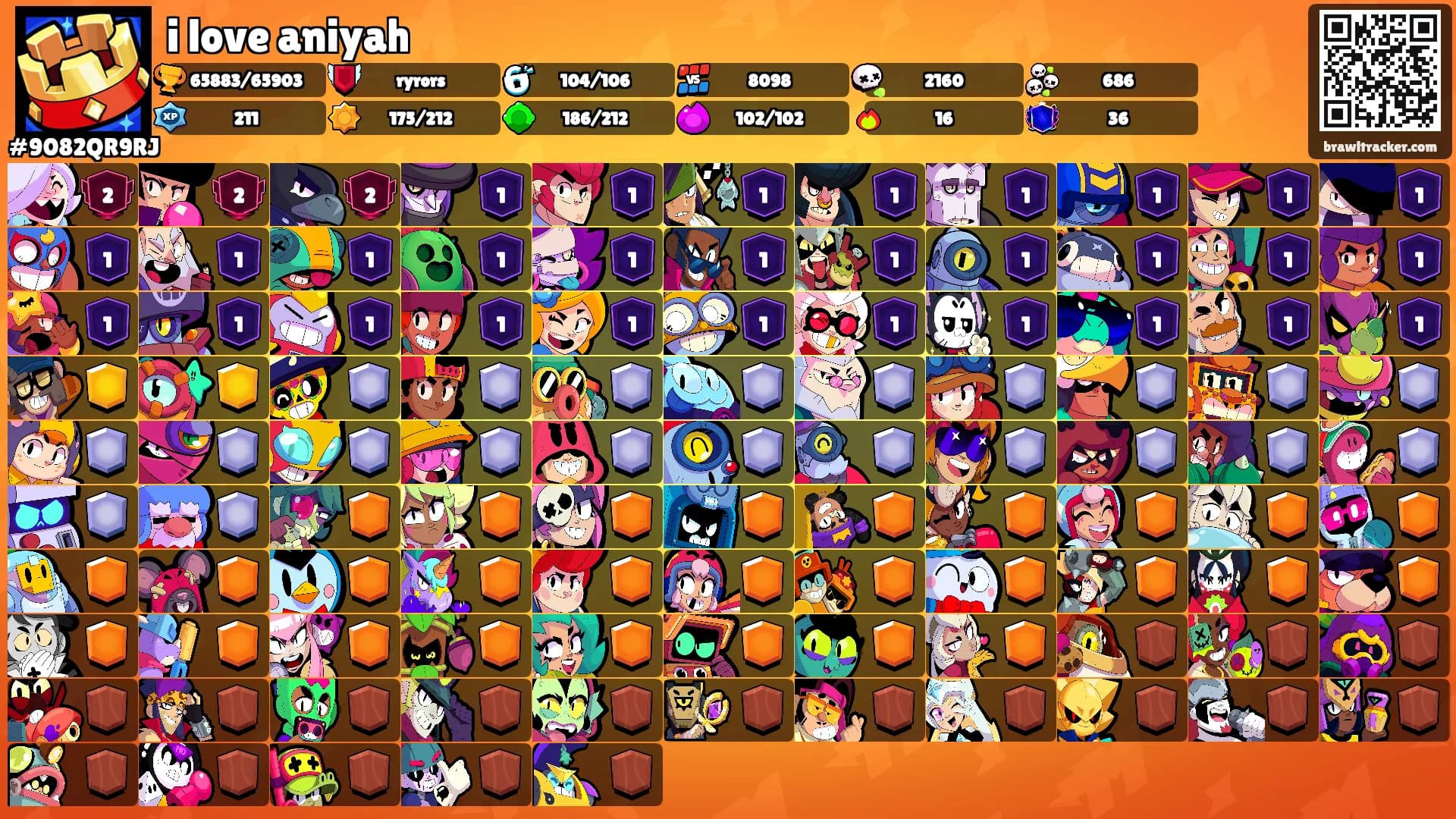 i love aniyah's Ranks