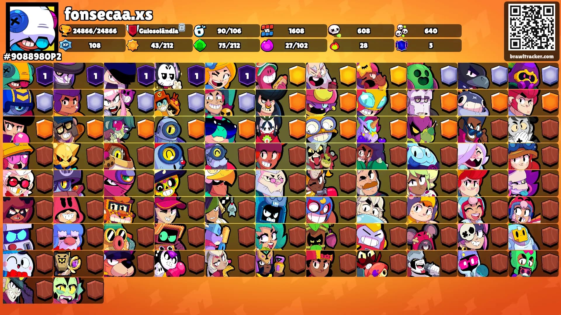 fonsecaa.xs's Ranks