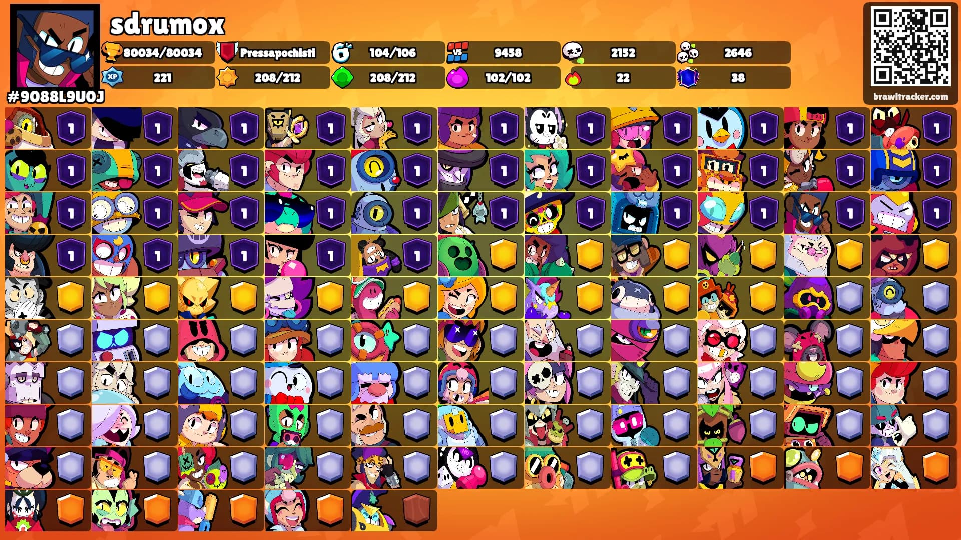 sdrumox's Ranks