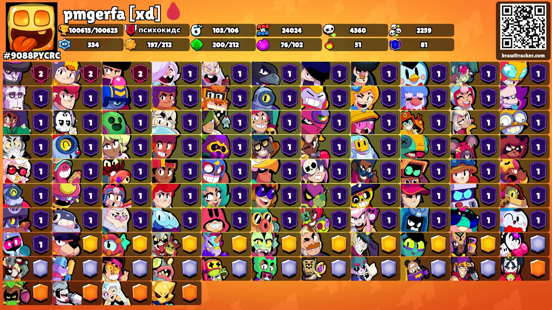 pmgerfa [xd] 🩸's Ranks