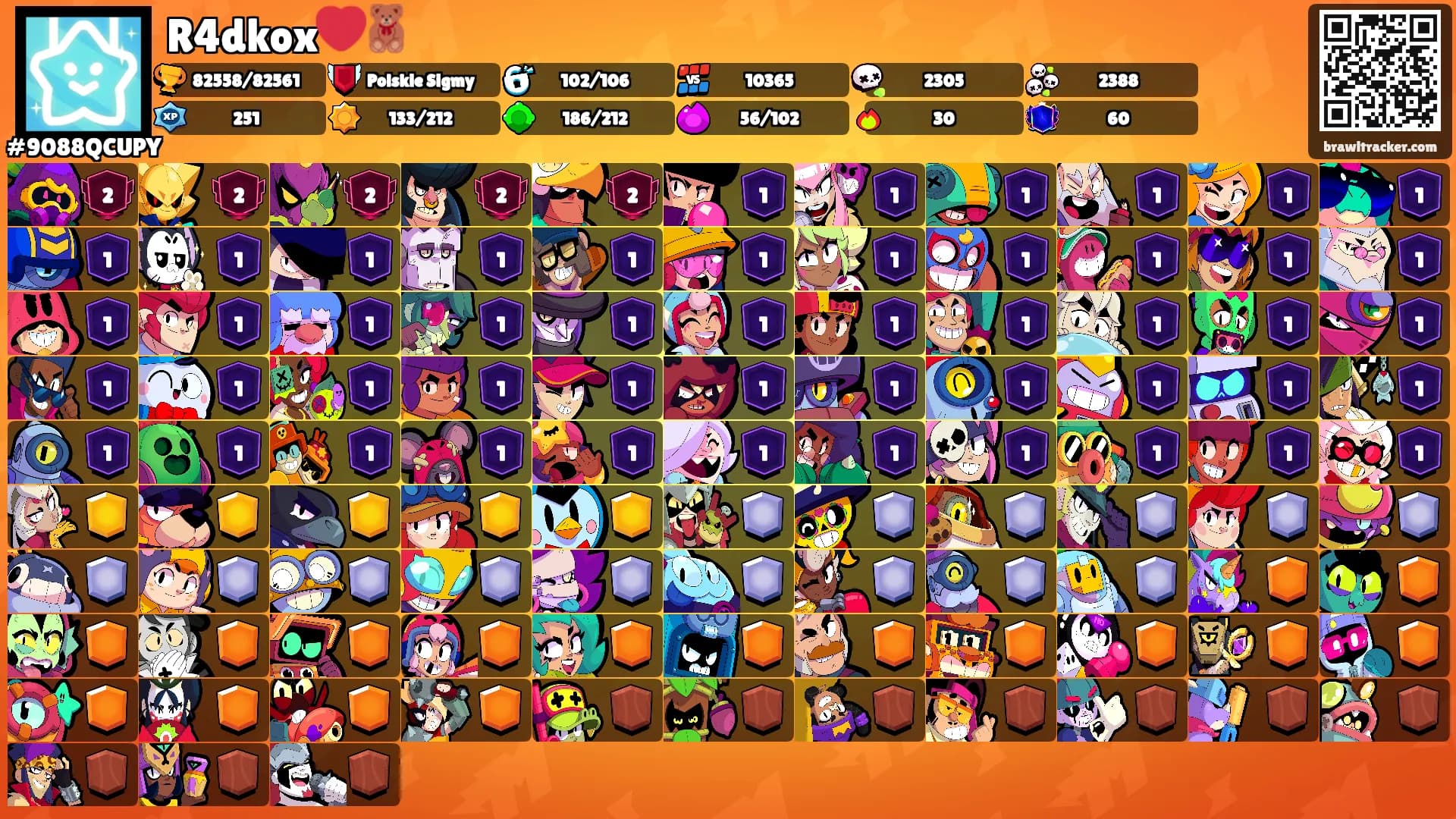 R4dkox❤️🧸's Ranks