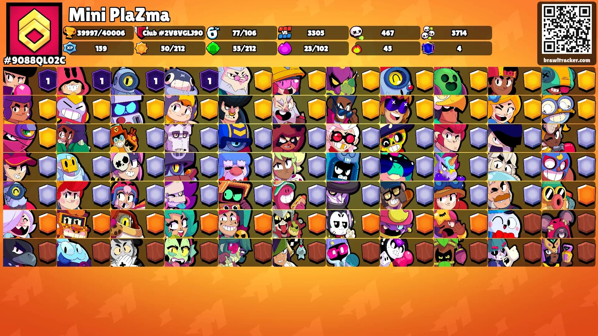 Mini PlaZma's Ranks