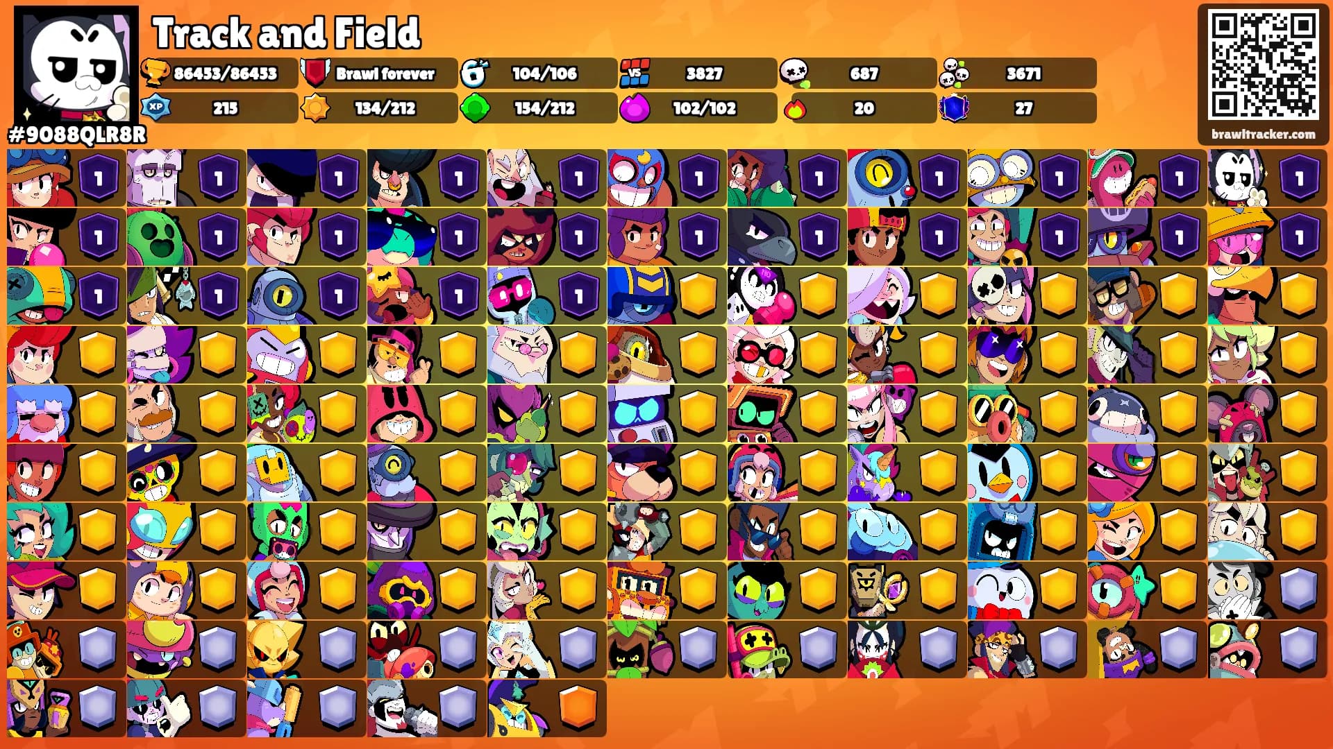 Track and Field's Ranks