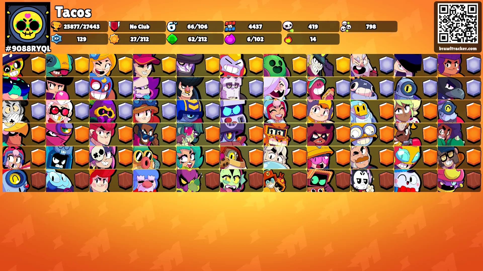 Tacos's Ranks