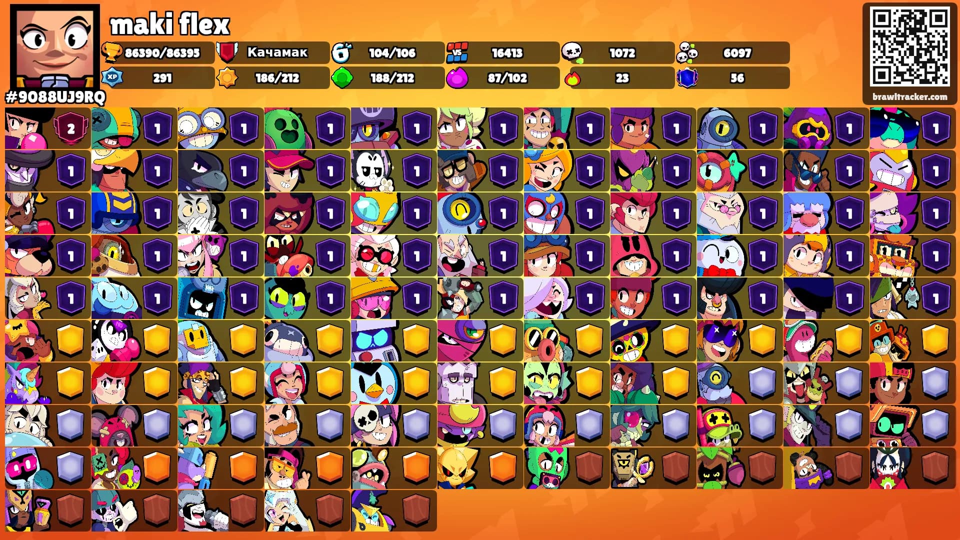 maki flex's Ranks
