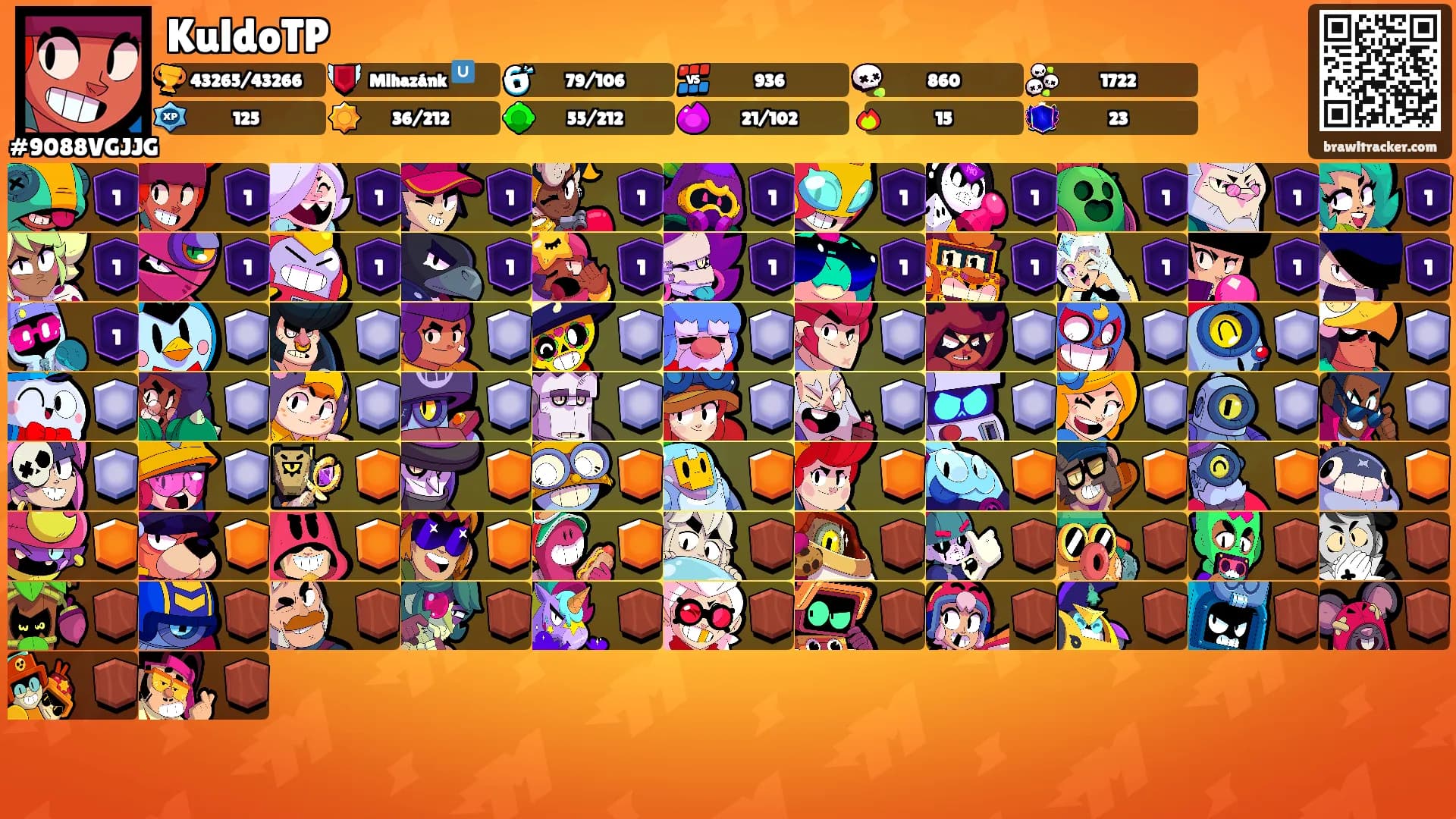 KuldoTP's Ranks