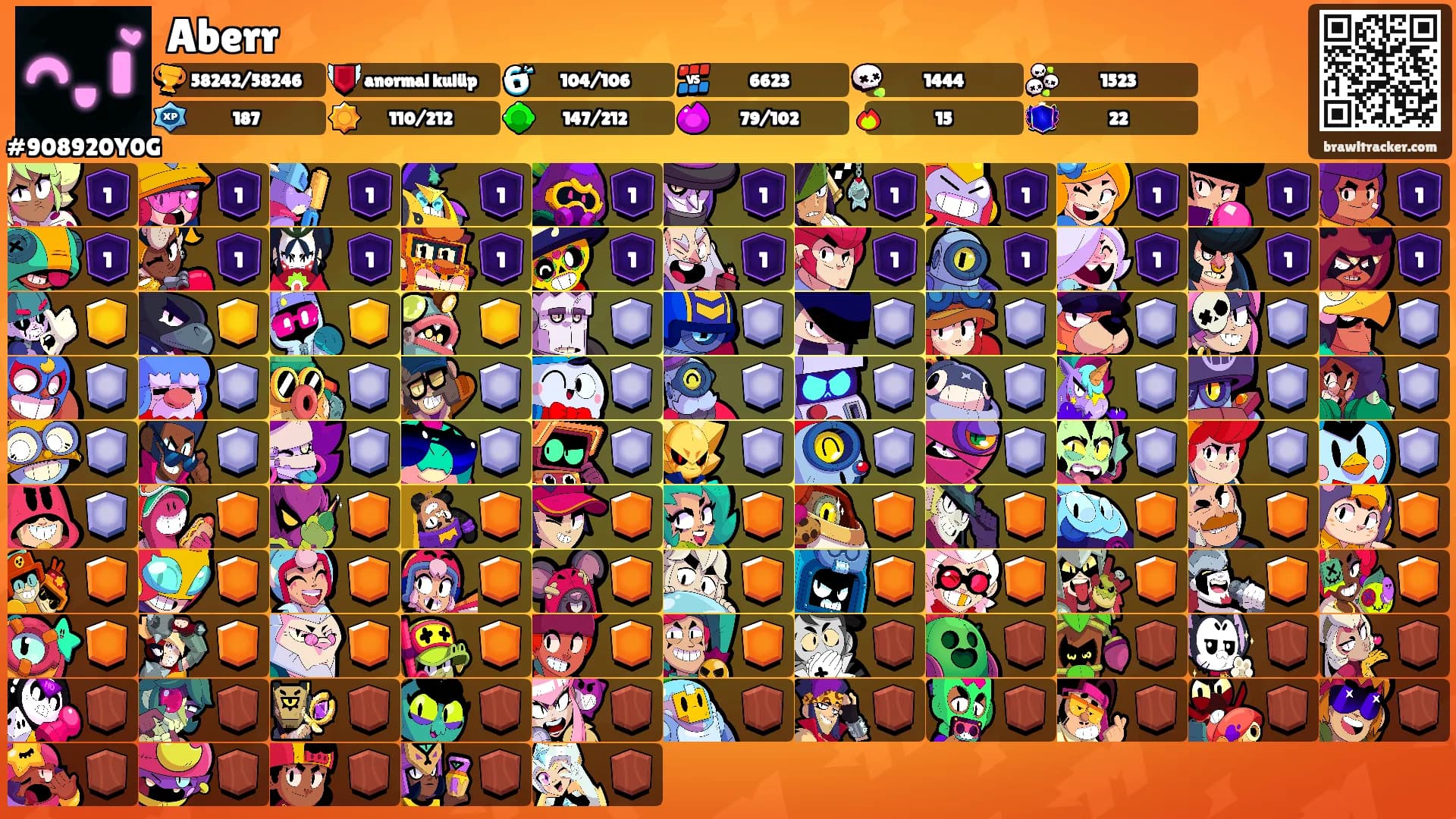 Aberr's Ranks