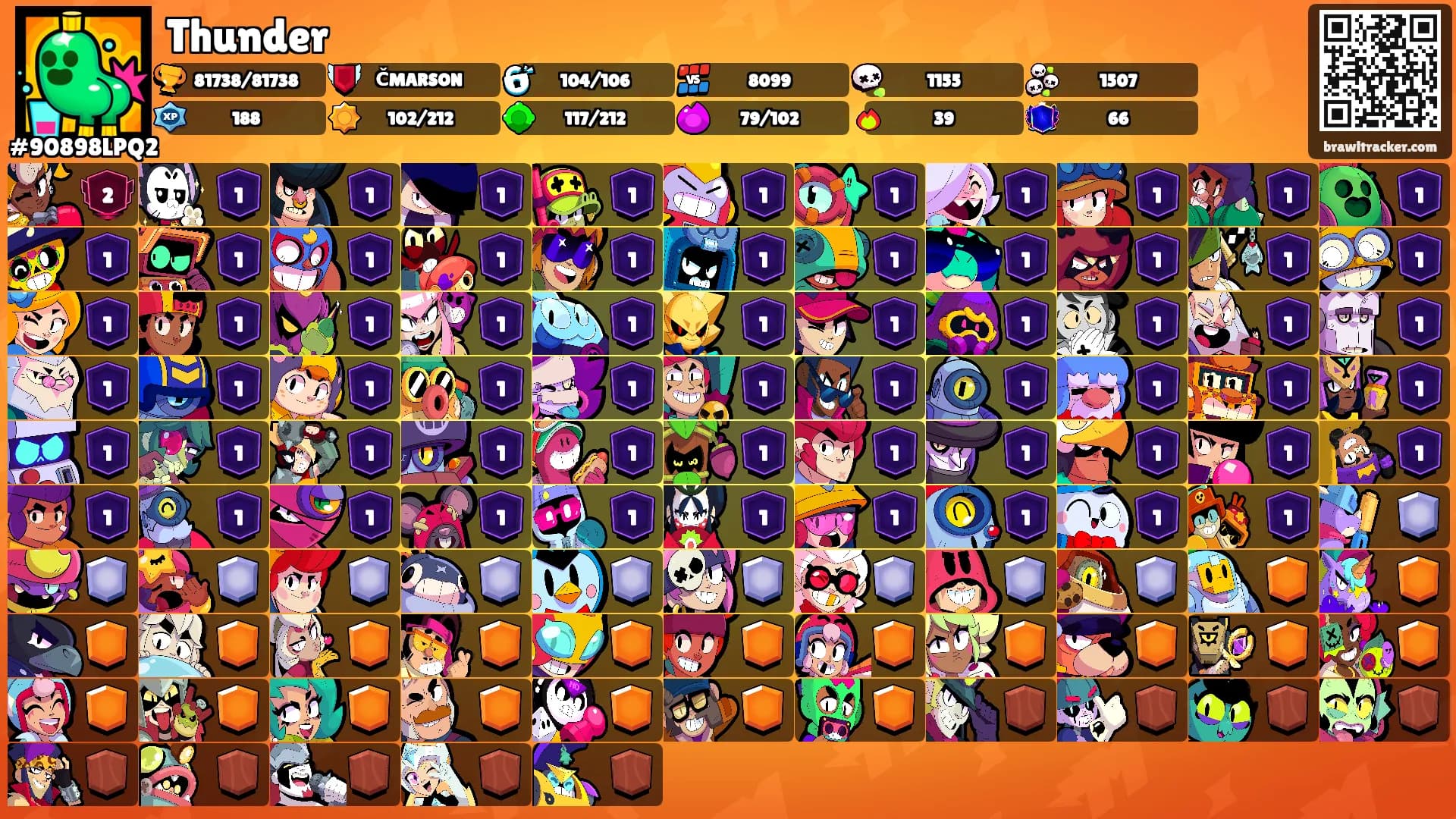 Thunder's Ranks