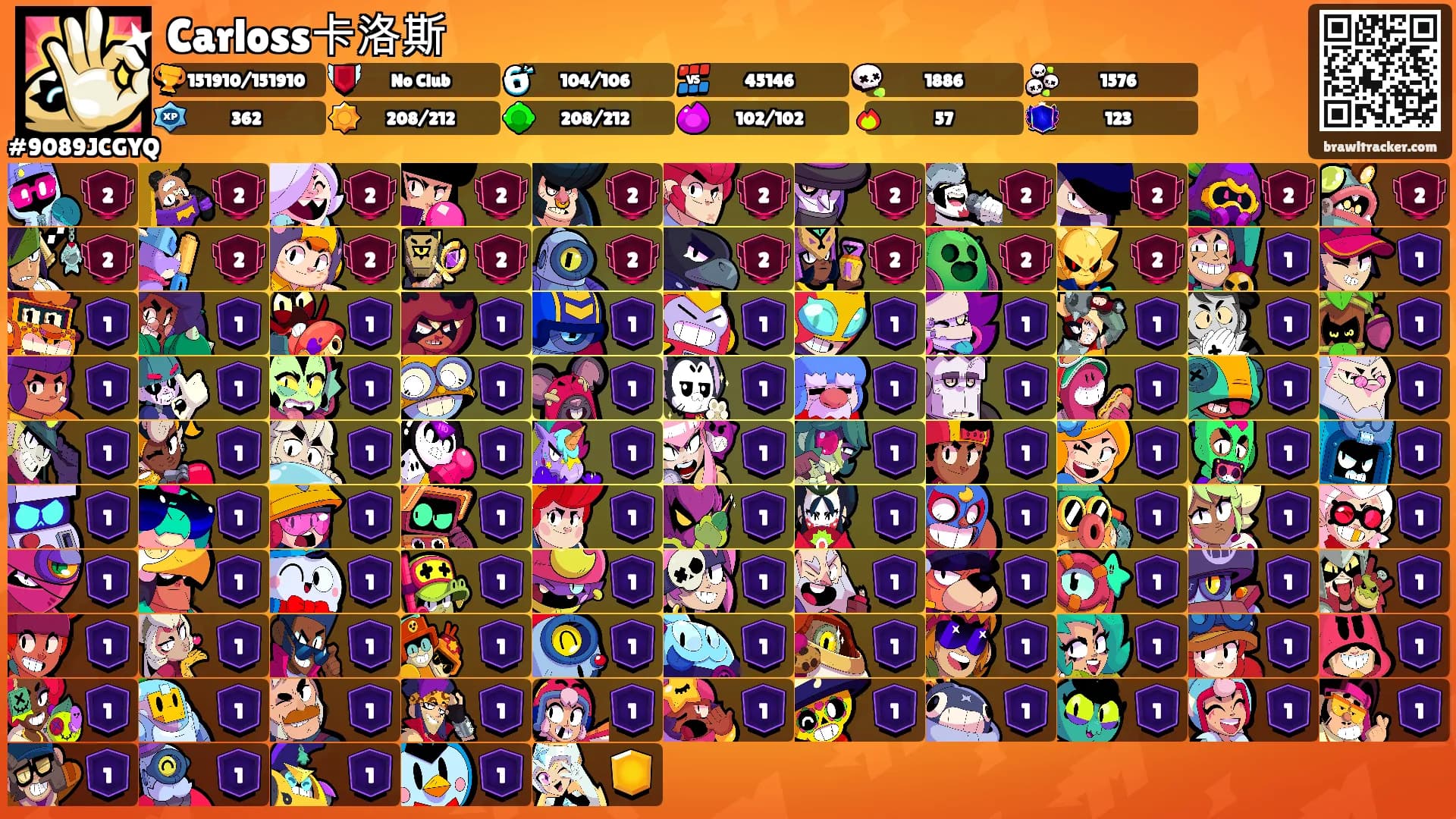 Carloss卡洛斯's Ranks