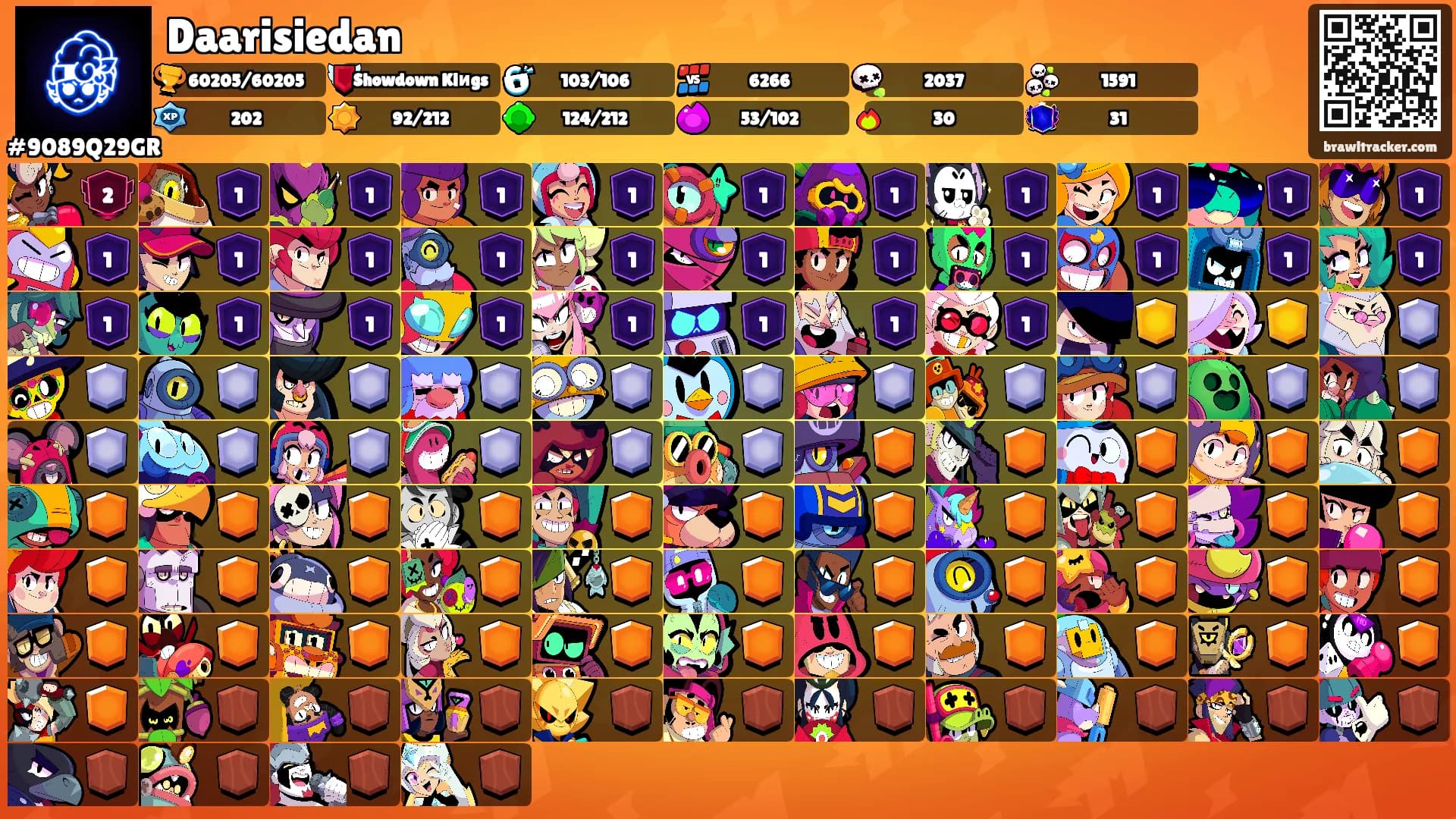 Daarisiedan's Ranks