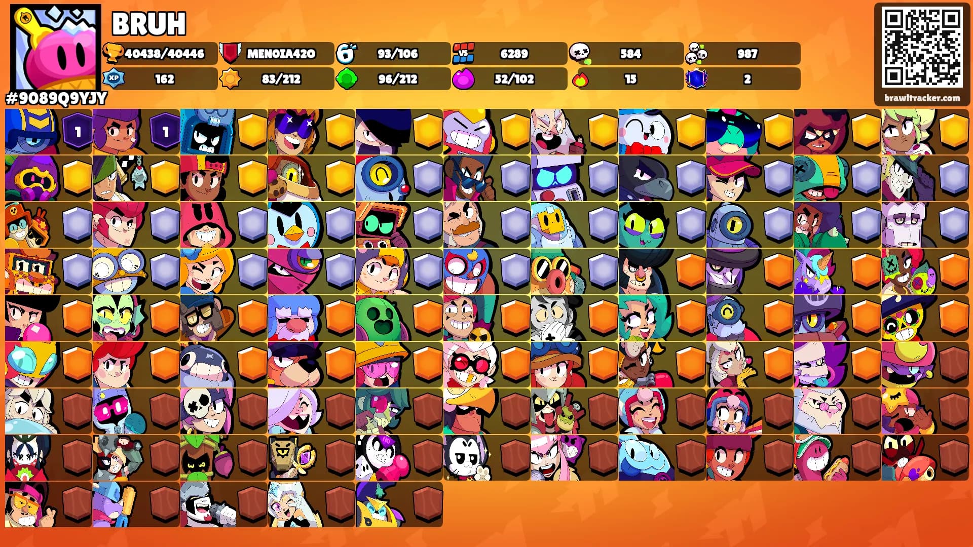 BRUH's Ranks