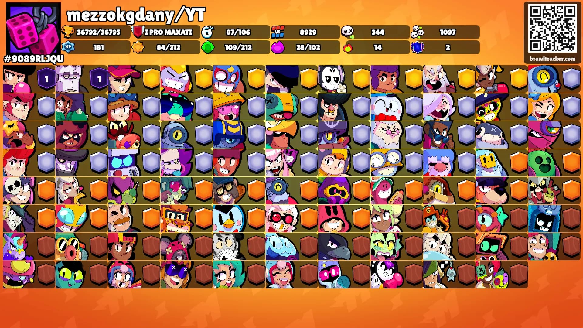 mezzokgdany/YT's Ranks