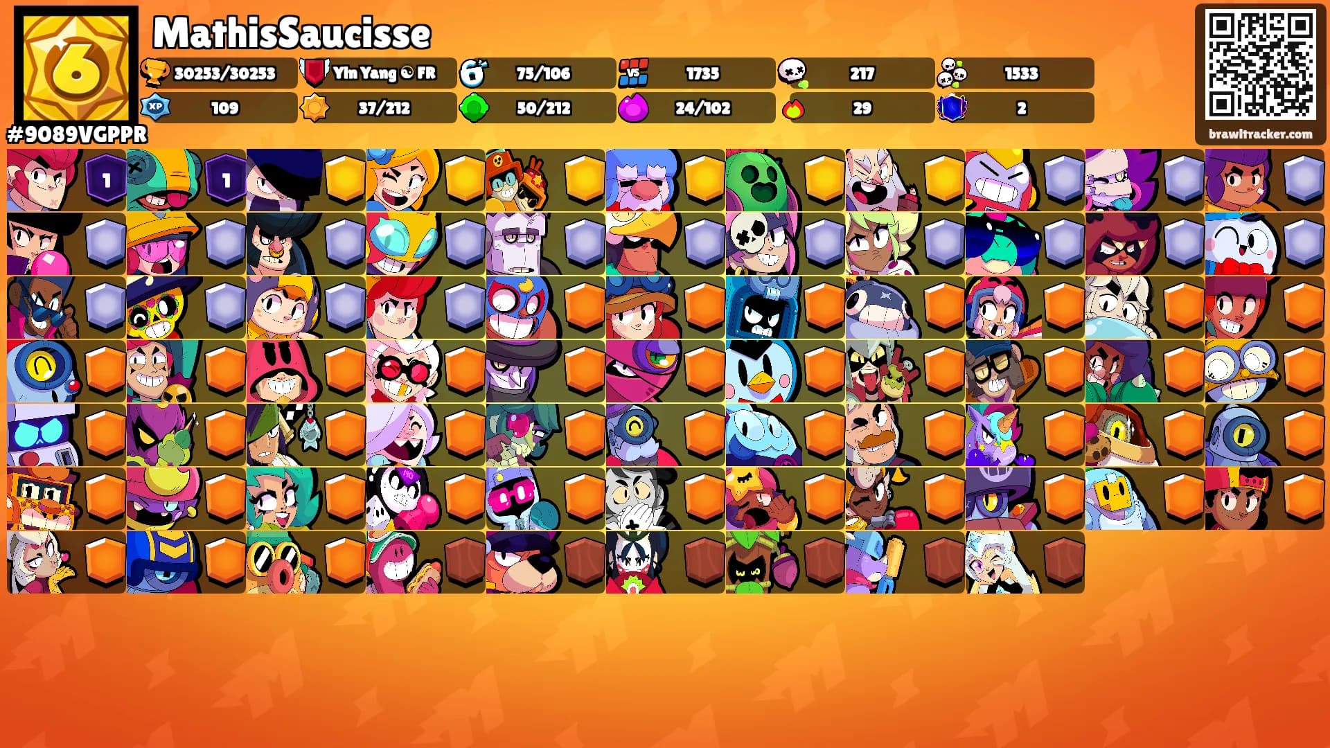 MathisSaucisse's Ranks