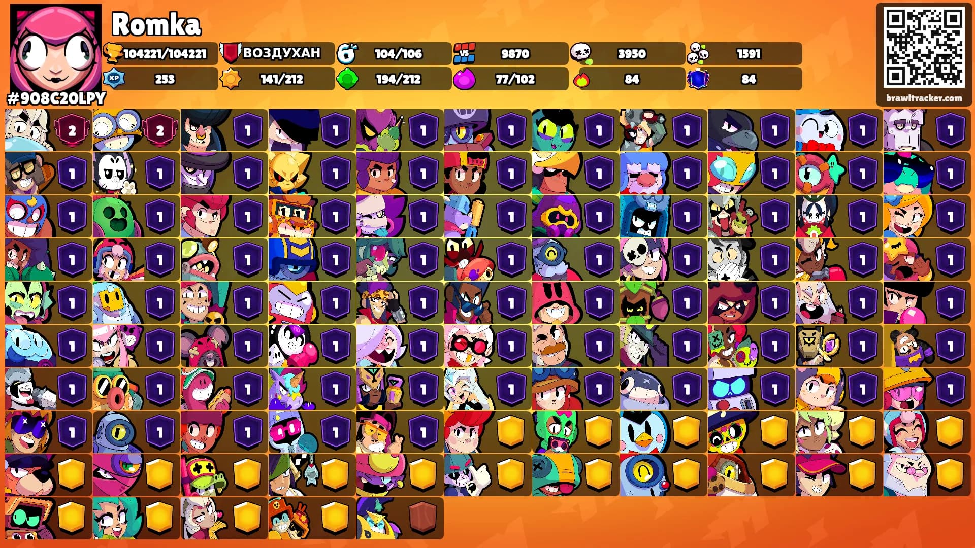 Romka's Ranks