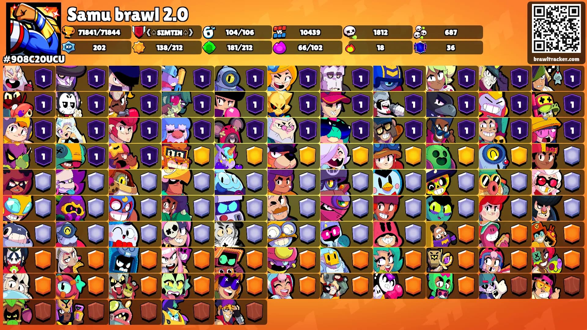 Samu brawl 2.0's Ranks