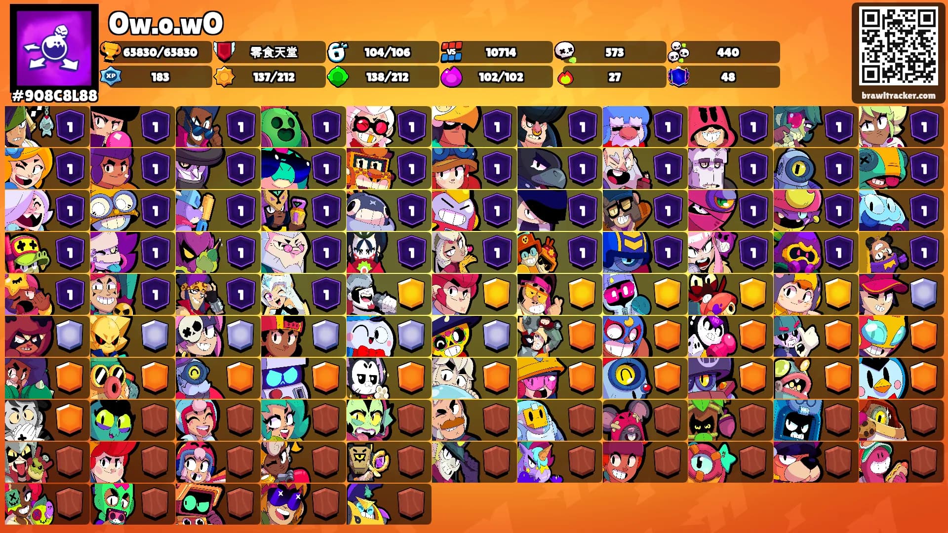 Ow.o.wO's Ranks