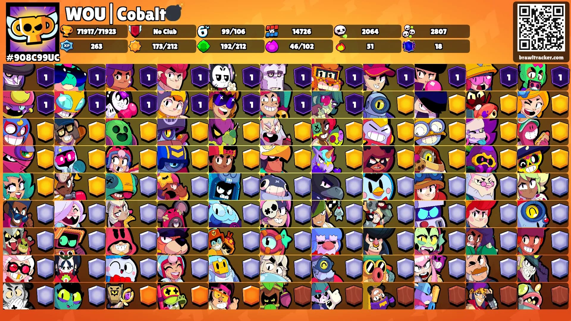 WOU|Cobalt💣's Ranks