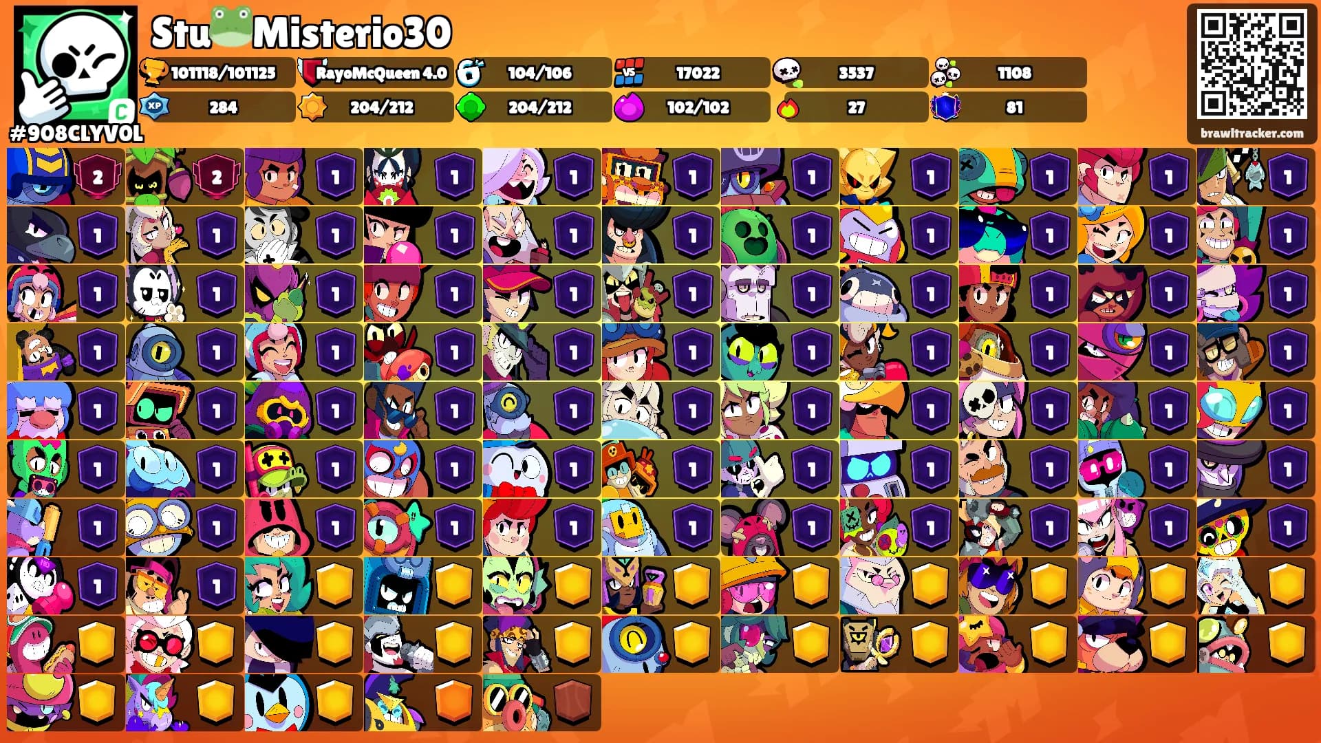 Stu🐸Misterio30's Ranks