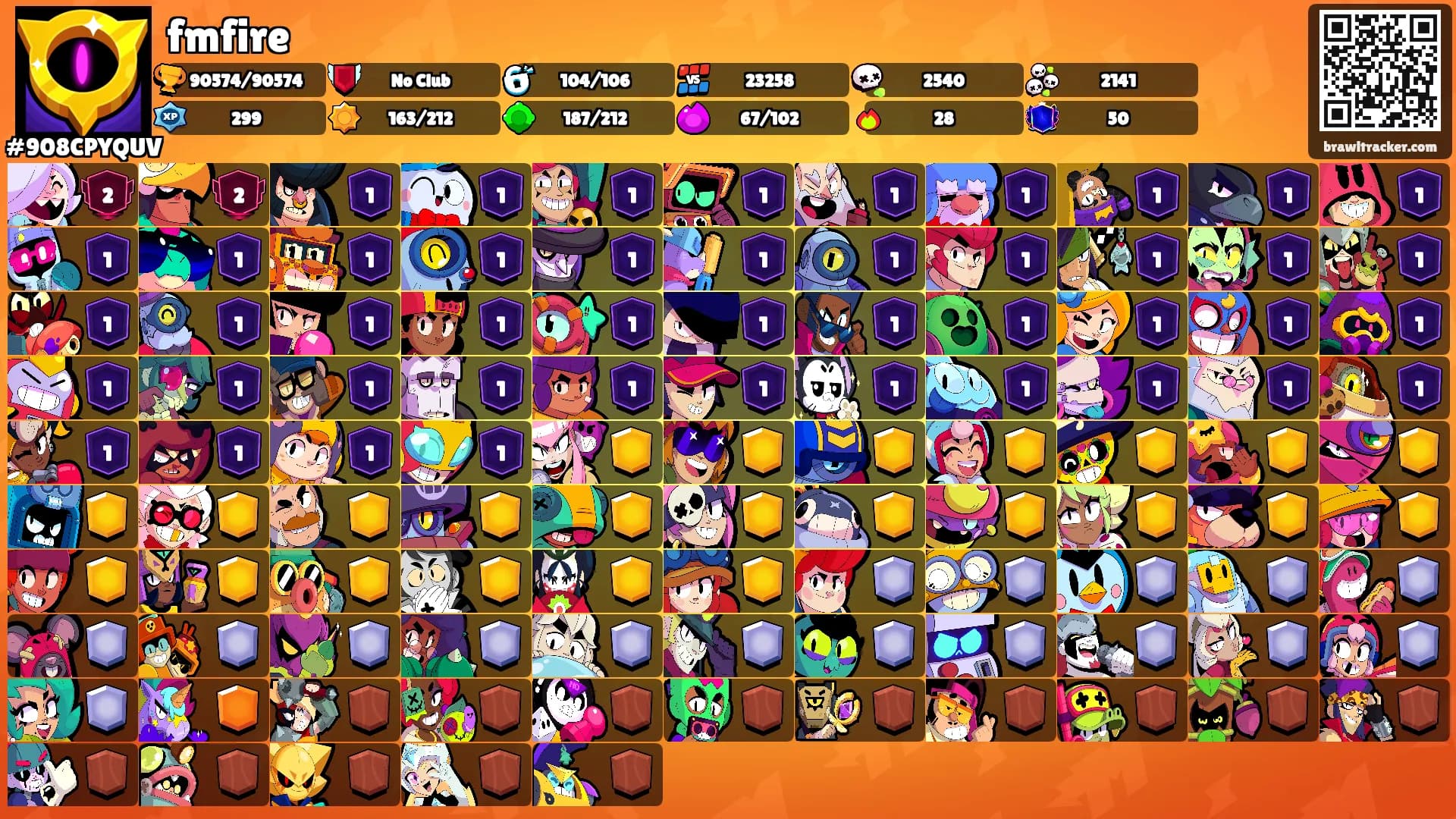 fmfire's Ranks