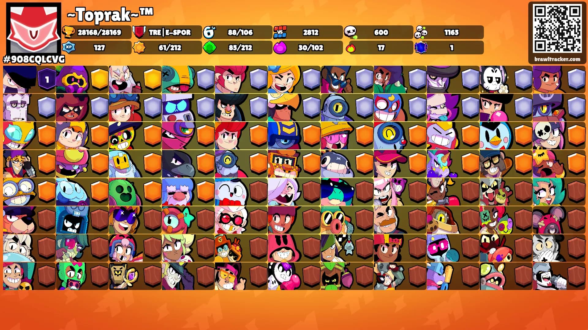 ~Toprak~™'s Ranks