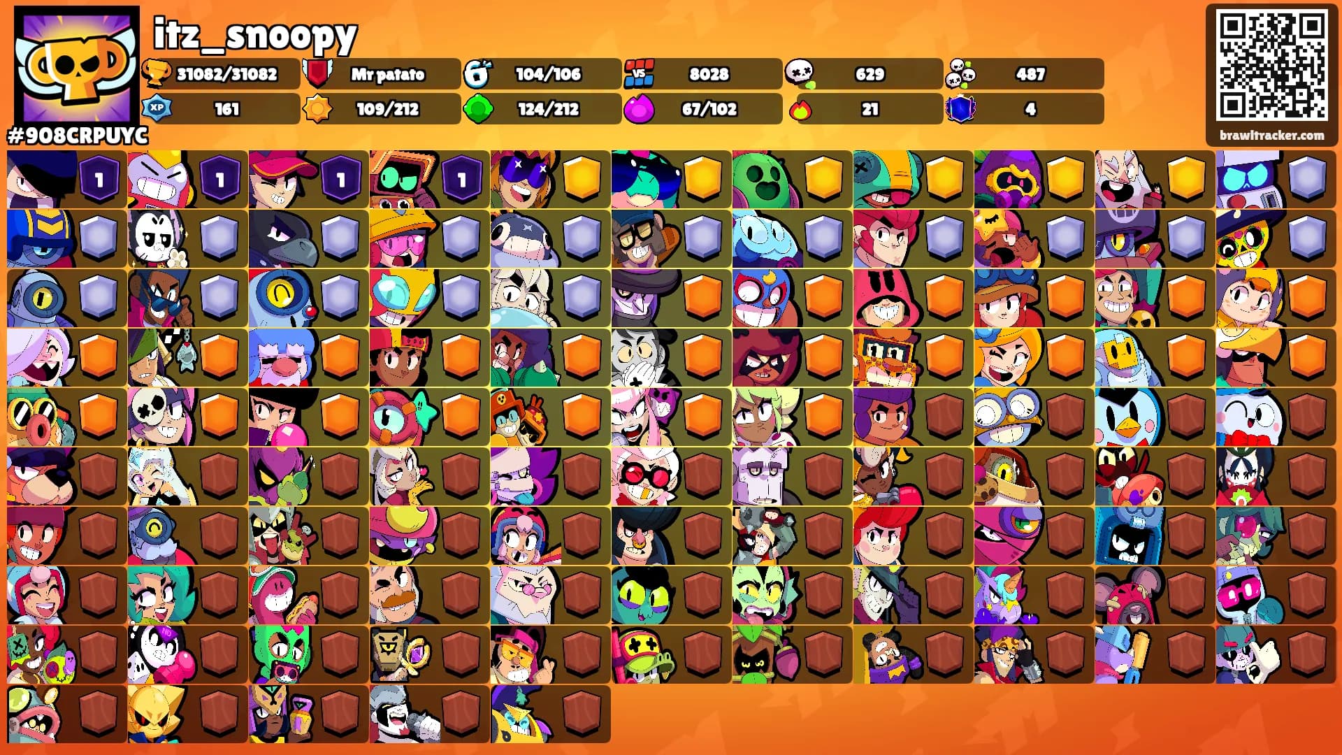 itz_snoopy's Ranks