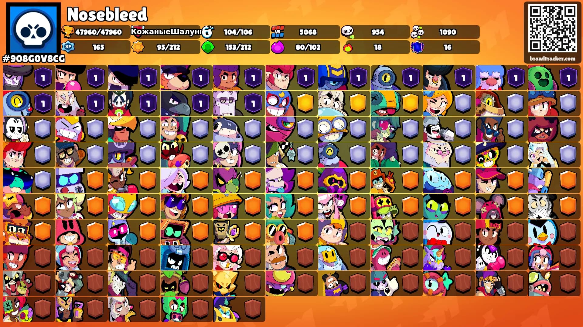 Nosebleed's Ranks