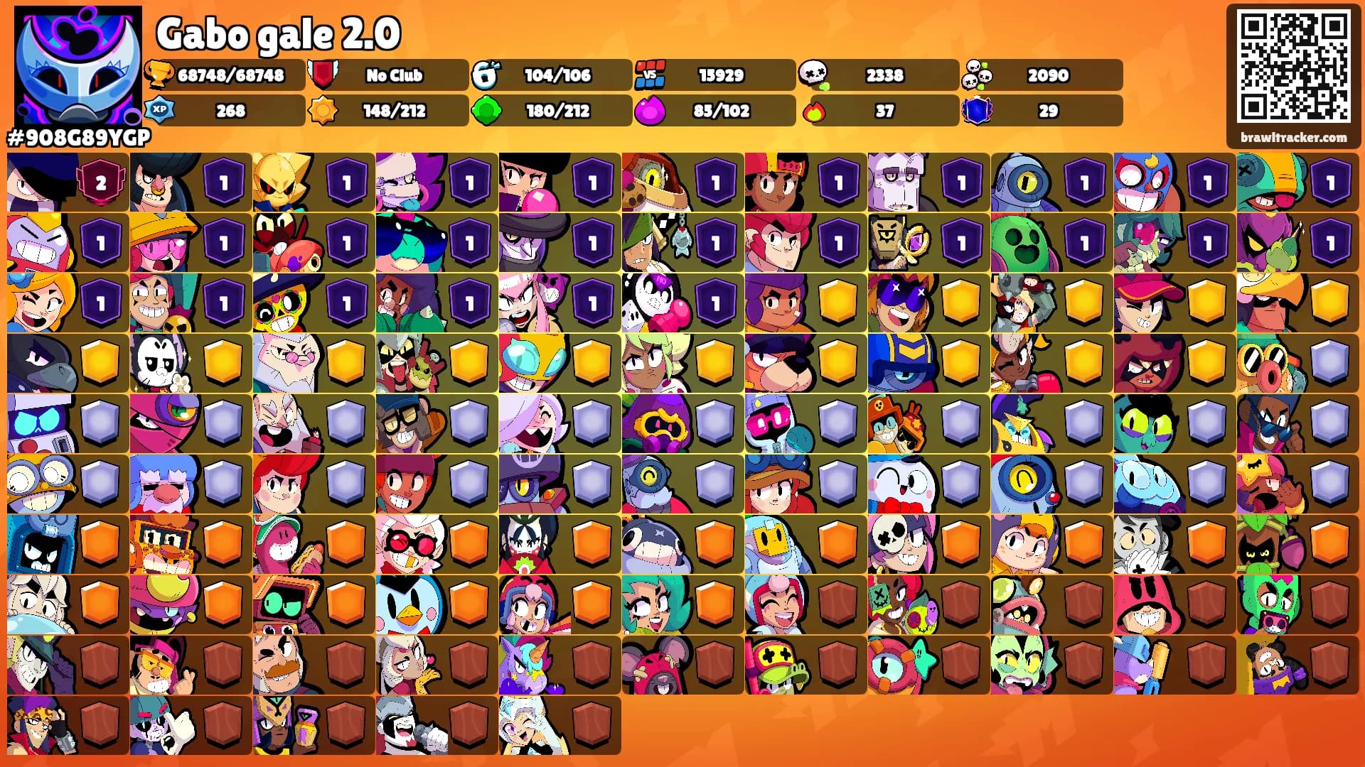 Gabo gale 2.0's Ranks