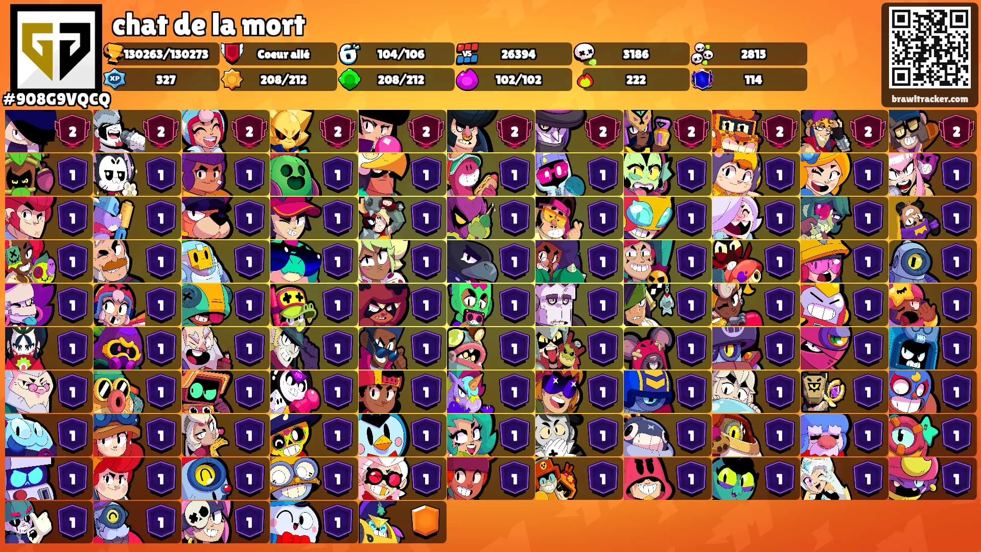 chat de la mort's Ranks
