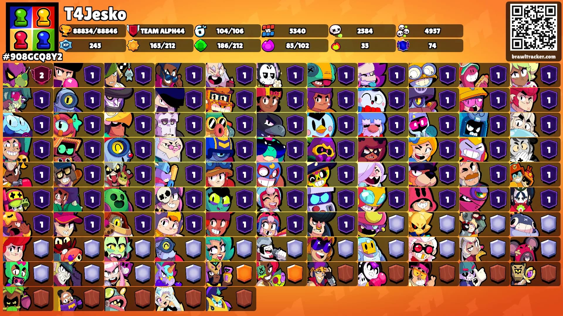 T4Jesko's Ranks