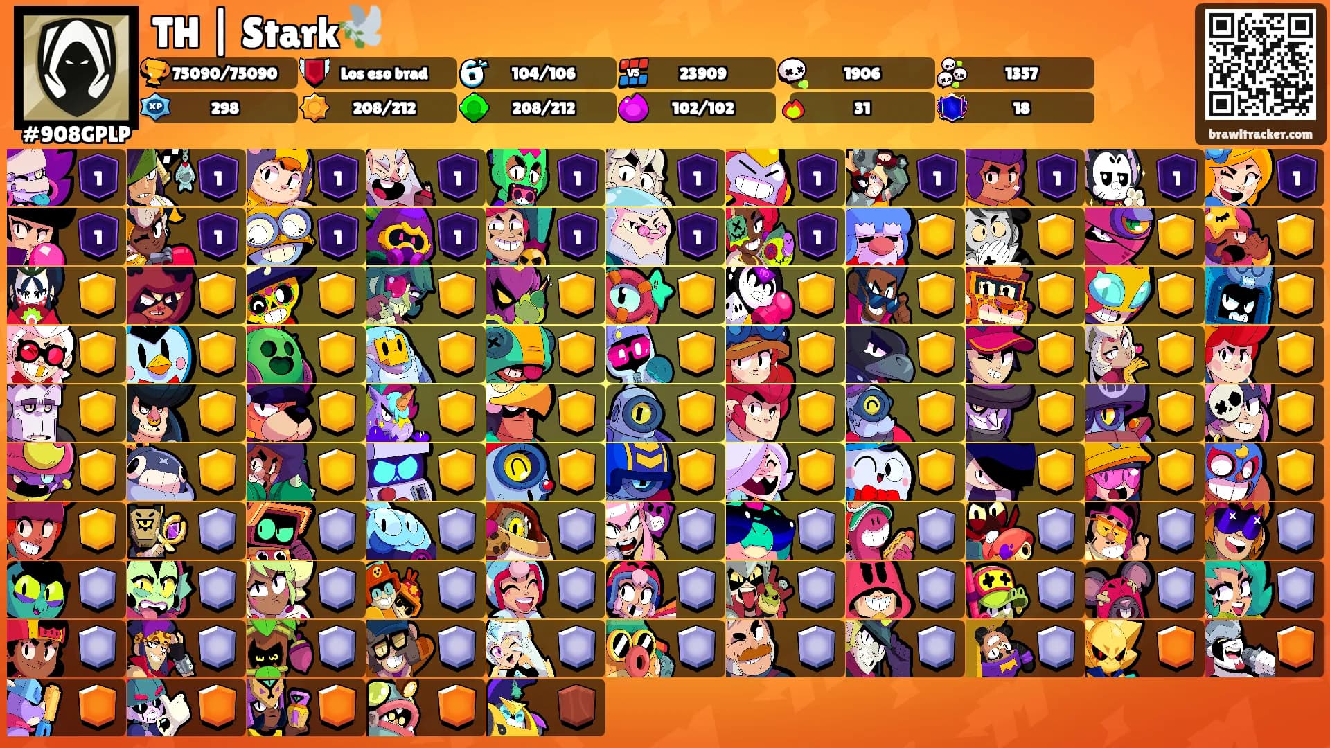 TH | Stark🕊️'s Ranks