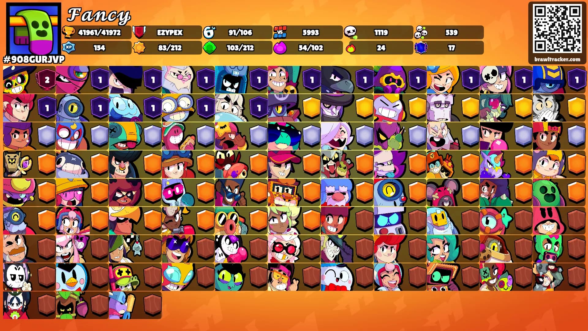 𝓕𝓪𝓷𝓬𝔂's Ranks