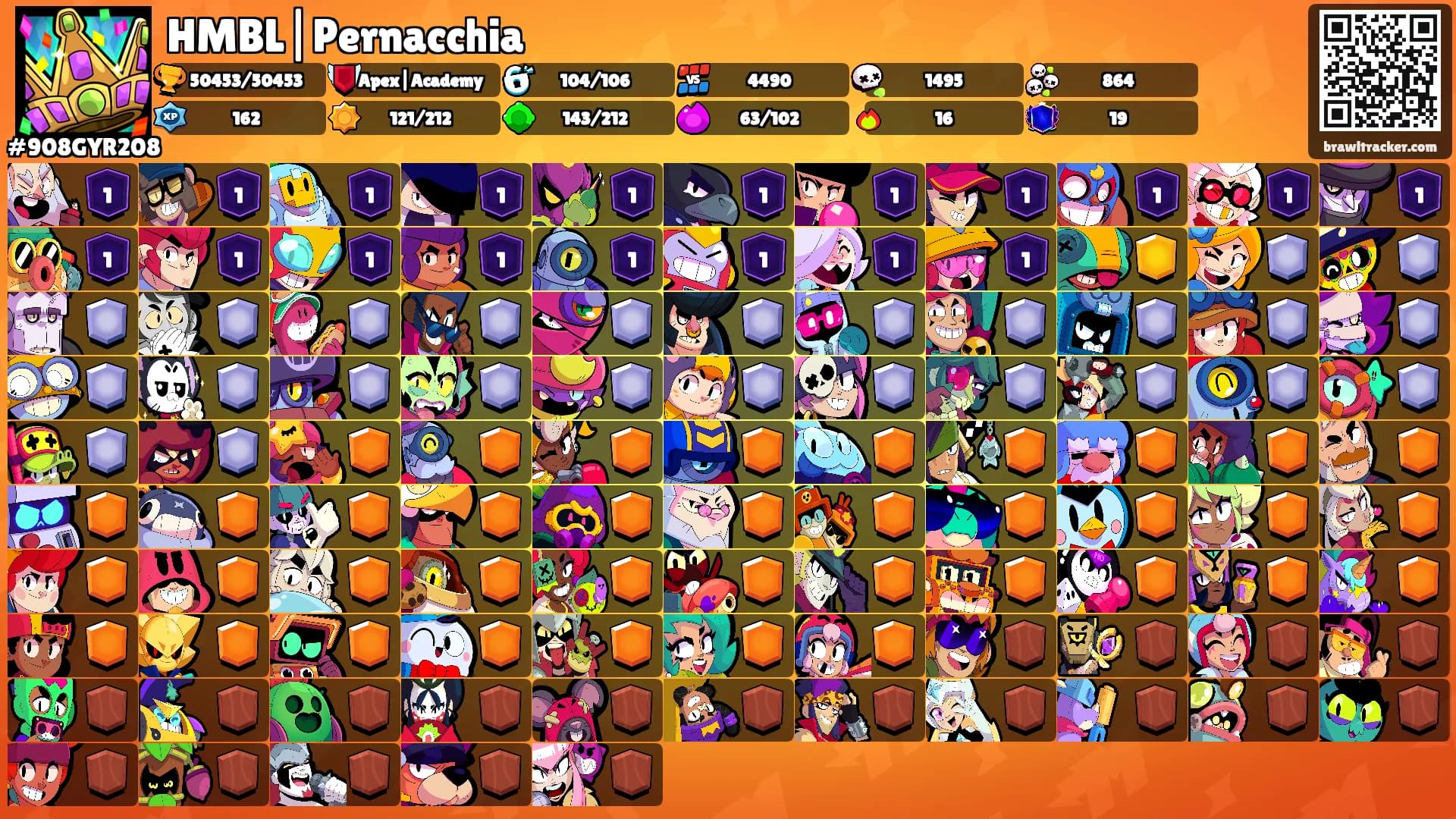 HMBL|Pernacchia's Ranks