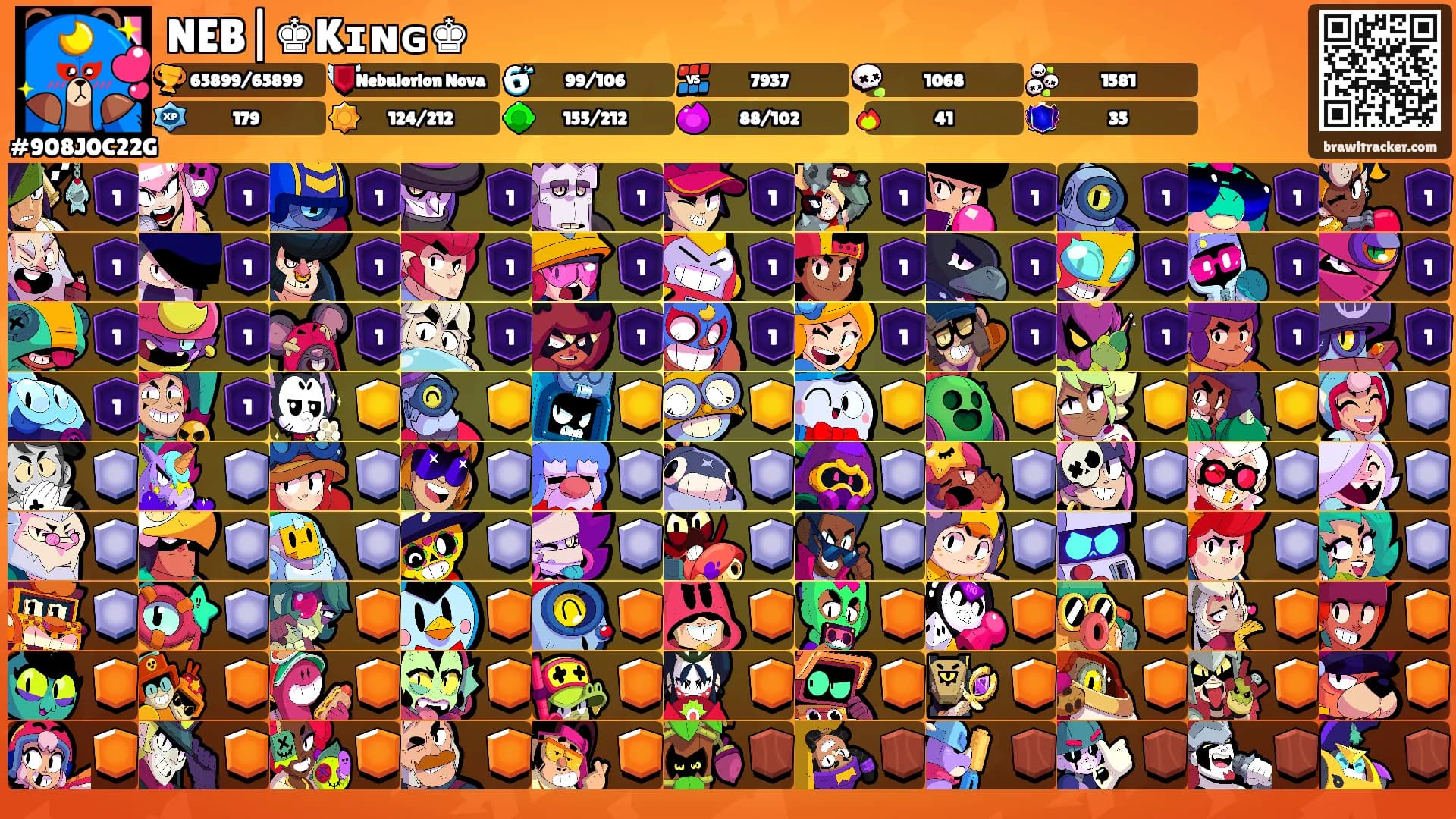 NEB|♚Kɪɴɢ♚'s Ranks