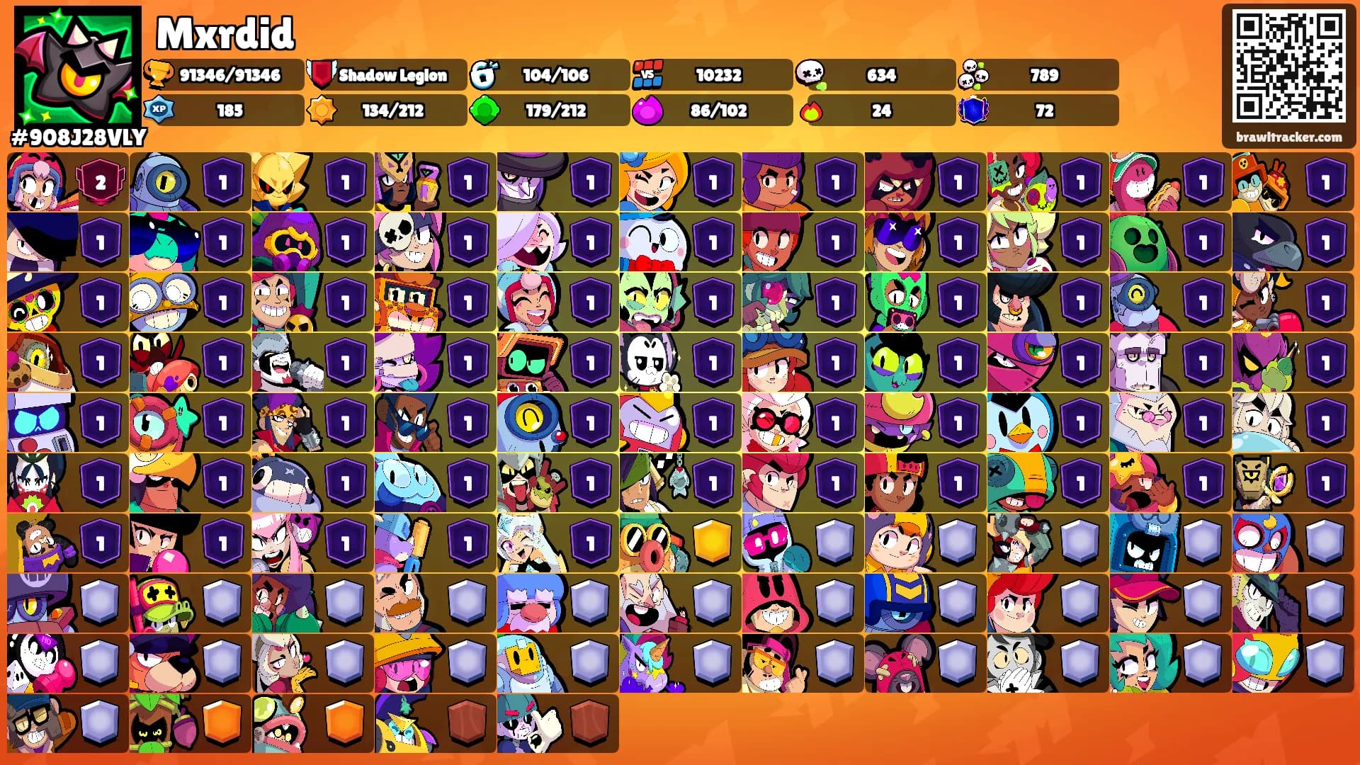 Mxrdid's Ranks